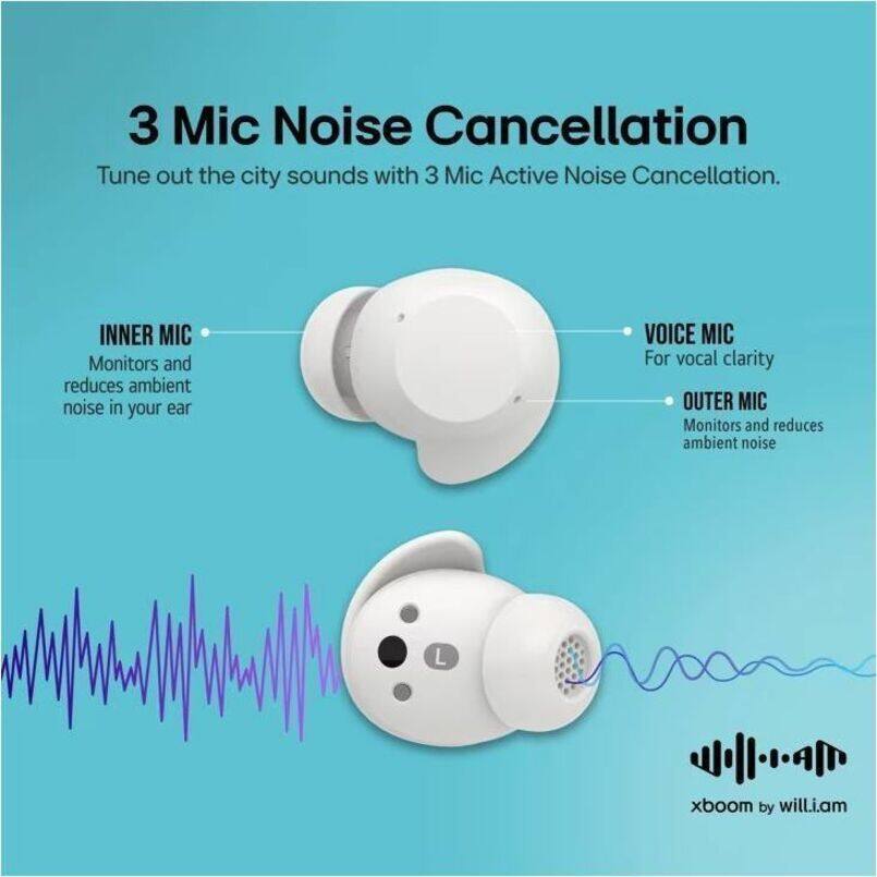 3 Mic Noise Cancellation  
Tune out the city sounds with 3 Mic Active Noise Cancellation.

INNER MIC  
Monitors and reduces ambient noise in your ear

VOICE MIC  
For vocal clarity

OUTER MIC  
Monitors and reduces ambient noise

xboom by will.i.am