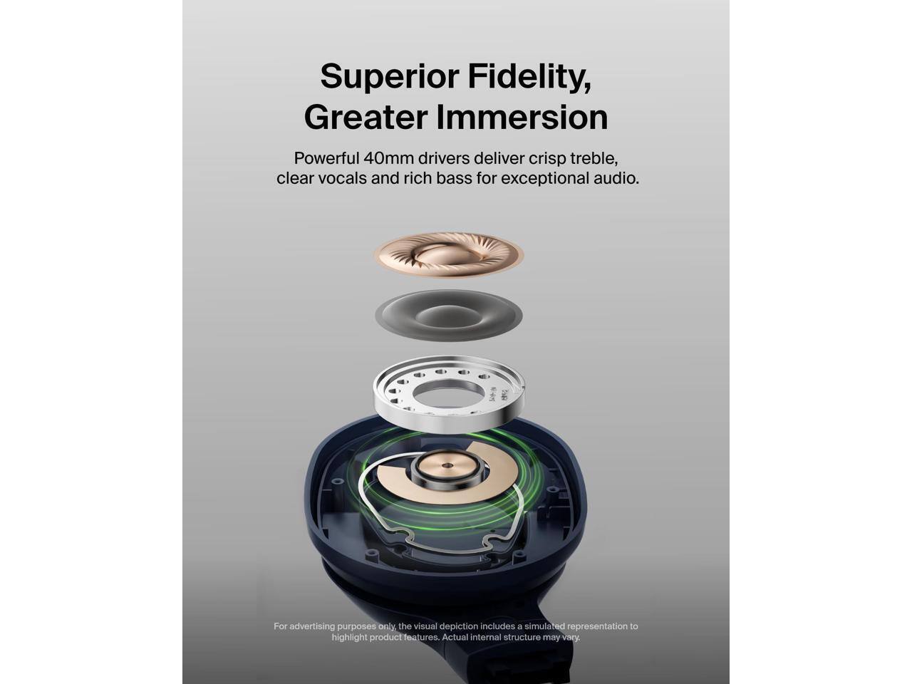 Superior Fidelity, Greater Immersion

Powerful 40mm drivers deliver crisp treble, clear vocals and rich bass for exceptional audio.

For advertising purposes only, the visual depiction includes a simulated representation to highlight product features. Actual internal structure may vary.