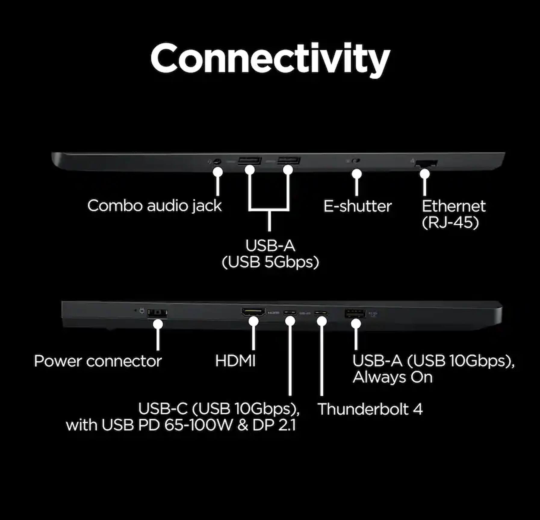 Connectivity

- Combo audio jack
- E-shutter
- Ethernet (RJ-45)
- USB-A (USB 5Gbps)
- Power connector
- HDMI
- USB-A (USB 10Gbps), Always On
- USB-C (USB 10Gbps), Thunderbolt 4 with USB PD 65-100W & DP 2.1