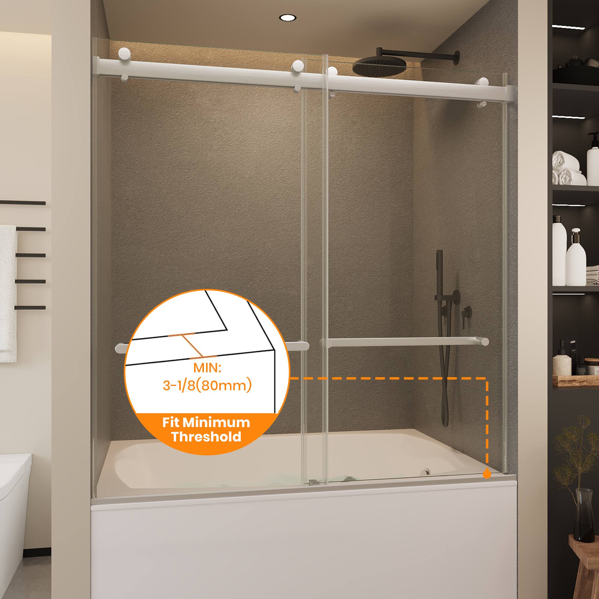 MIN: 3-1/8 (80mm)  
Fit Minimum Threshold