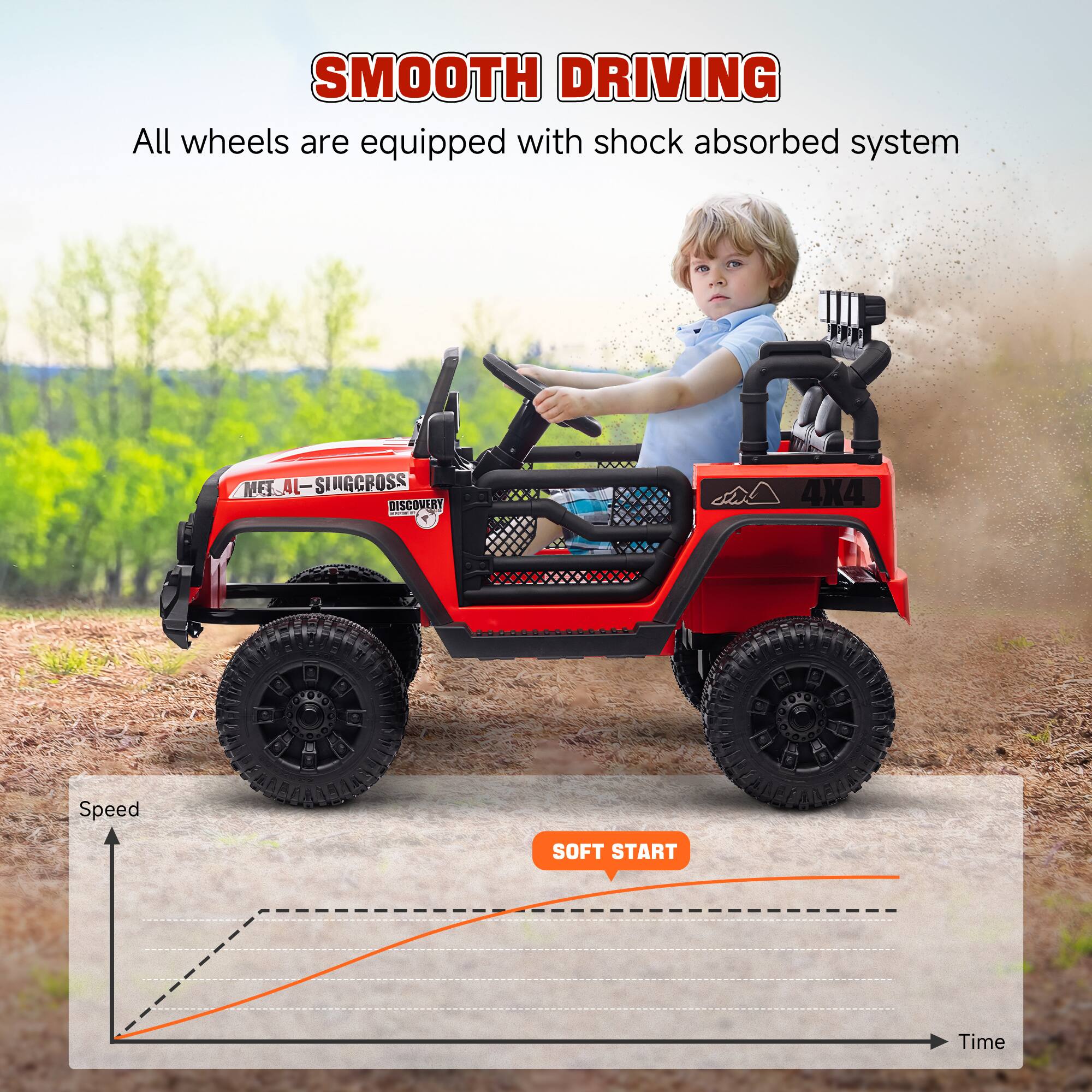 SMOOTH DRIVING  
All wheels are equipped with shock absorbed system  

METAL-SINGCROSS  
DISCOVERY 4X4  

SOFT START
