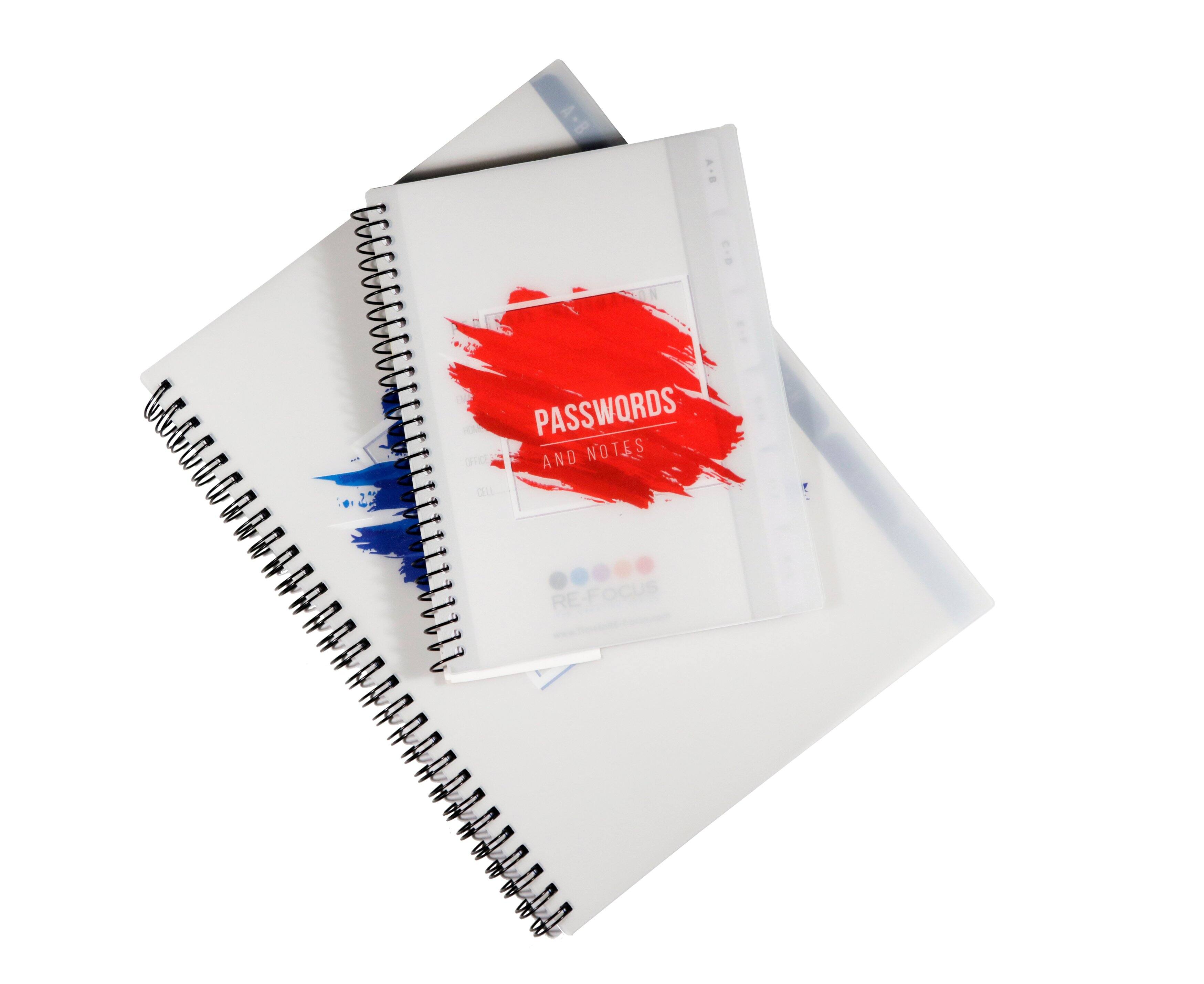 A-B: PASSWORDS AND NOTES RE-FOCUS