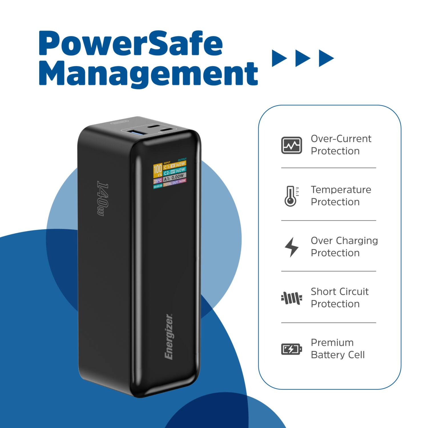 PowerSafe Management

140w C - 100 C1 MNOW = 140W 1S Ca 46 0.00W 25C CoE N -N NOTL

Over-Current Protection
Temperature Protection
Over Charging Protection
Short Circuit Protection
Premium Battery Cell