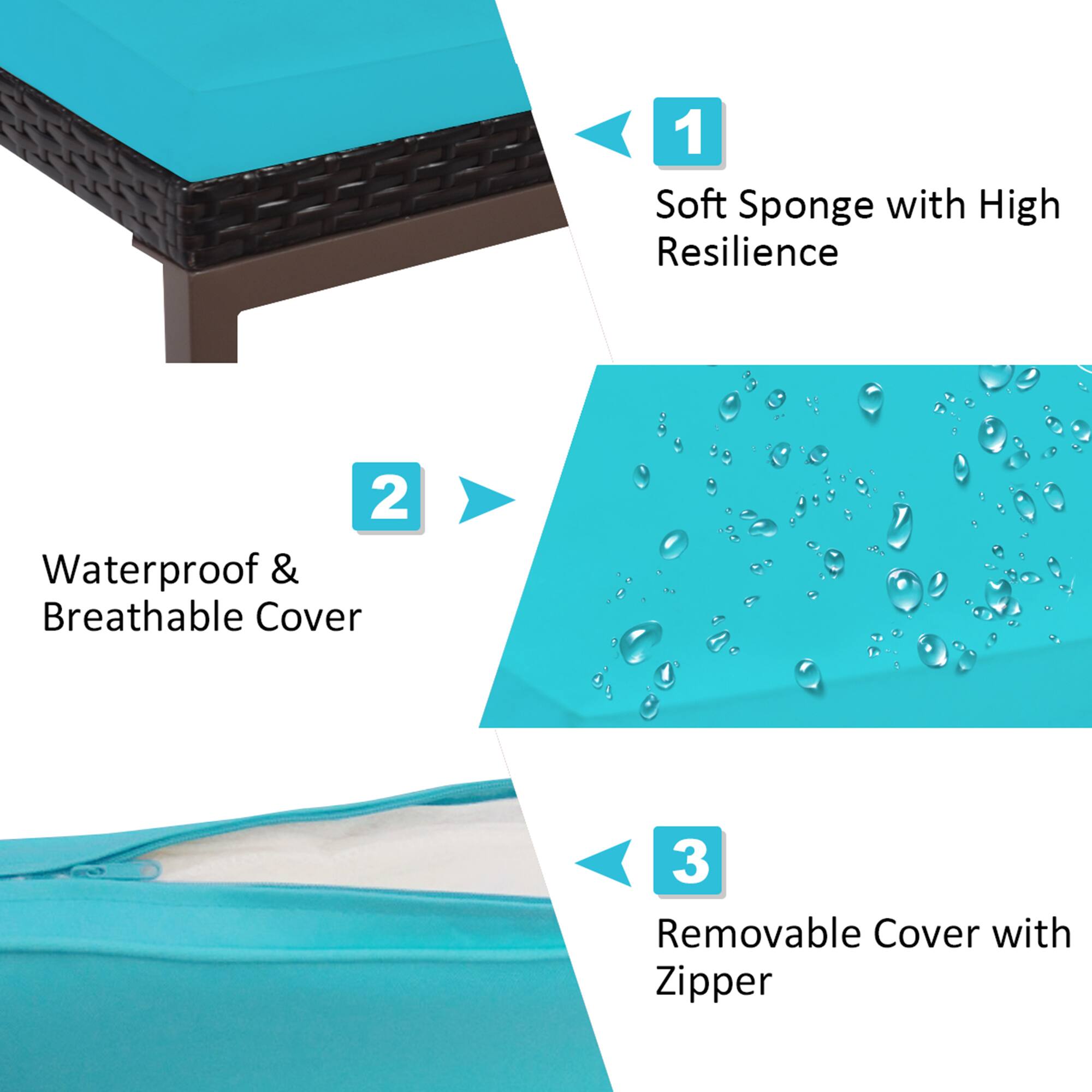 1 Soft Sponge with High Resilience
2 Waterproof & Breathable Cover
3 Removable Cover with Zipper