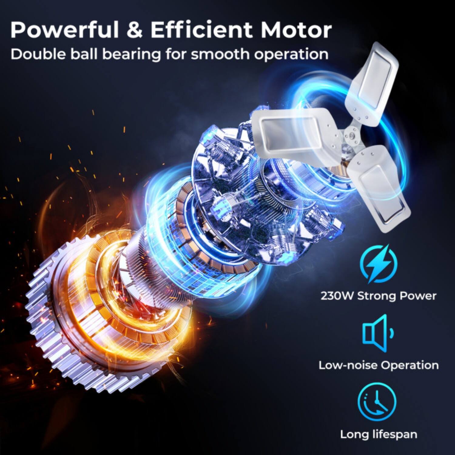 Powerful & Efficient Motor  
Double ball bearing for smooth operation  
230W Strong Power  
Low-noise Operation  
Long lifespan
