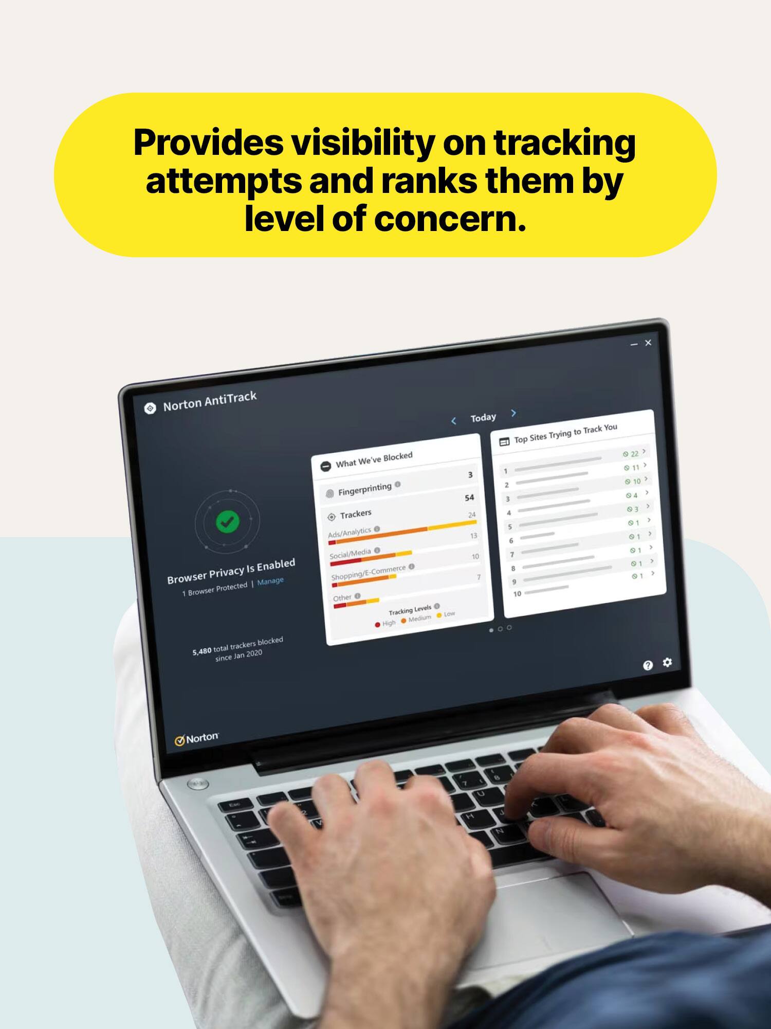 Provides visibility on tracking attempts and ranks them by level of concern.

Norton AntiTrack
We've Blocked
What Fingerprinting Trackers
Ads/Analytics Social/Media Is Enabled
Browser Privacy Shopping/E-Commerce Protected Manage
1 Browser Other Tracking Levels Low Medium High
trackers blocked 5,480 total 2020 since Jan

Today Track You Trying to Top Sites S 22 - 11 3 1 3 9 10 2 54 I 84 0 4 03 24 0 1 5 13 ? 91  1 91 10 7 91 > 5 g 7 91 9 10

Norton
7
U
8
H