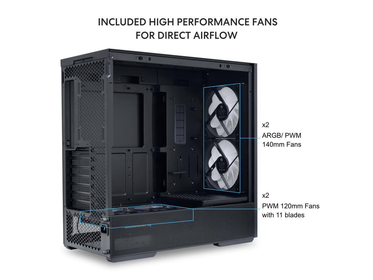 ラガルン Lian Li LANCOOL 207RX ATX RGB Case, 2x140mm ARGB + 2x120mm PWM