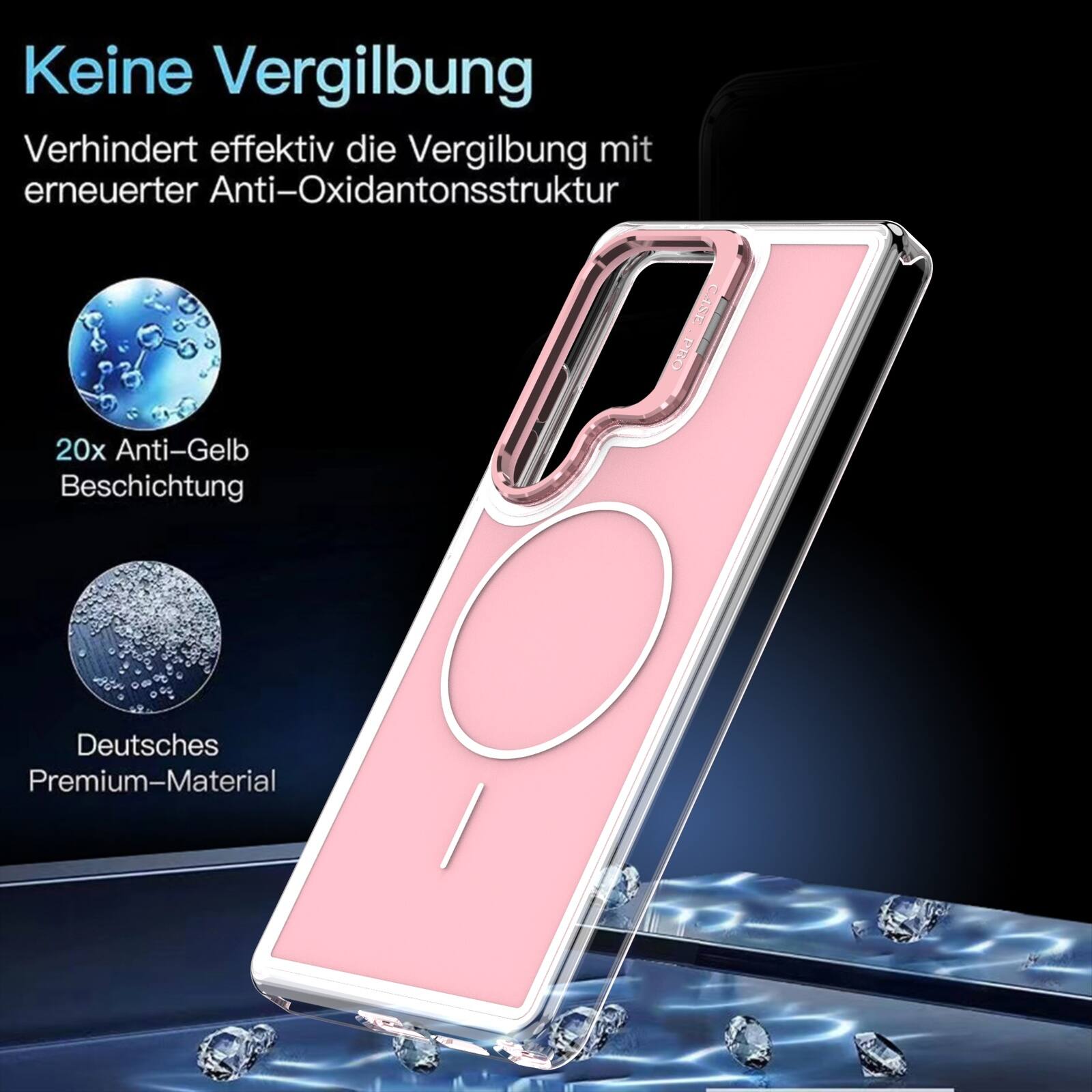 Keine Vergilbung  
Verhindert effektiv die Vergilbung mit erneuerter Anti-Oxidantonsstruktur  
CISE PRO 20x Anti-Gelb Beschichtung  
Premium-Material  
Deutsches