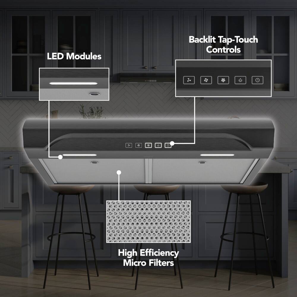 The text on the image reads: "LED Modules Backlit Tap-Touch Controls High Efficiency Micro Filters."