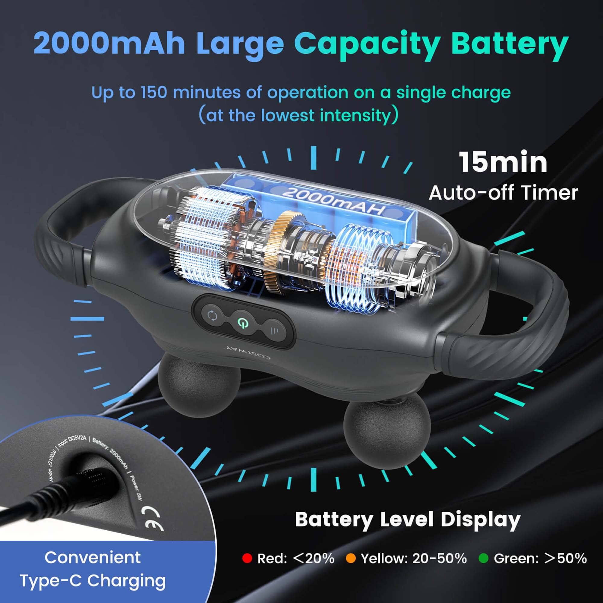 The text on the image reads: "2000mAh Large Capacity Battery Up to 150 minutes of operation on a single charge (at the lowest intensity) 15min Auto-off Timer 2000mAH K MISO NR DCSVZA - vt Battery PEOouS 2000mA - - P S CE Convenient Type- Charging Battery Level Display Red: <20% Yellow: 20-50% Green: >50%".