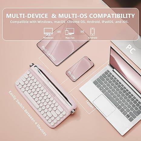 MULTI-DEVICE & MULTI-OS COMPATIBILITY

Compatible with Windows, macOS, Chrome OS, Android, iPadOS, and iOS.

Easily Switch Between 4 Devices:
- Windows Pad/Laptop
- Mac/IOS Phone
- Android Tablet
- PC