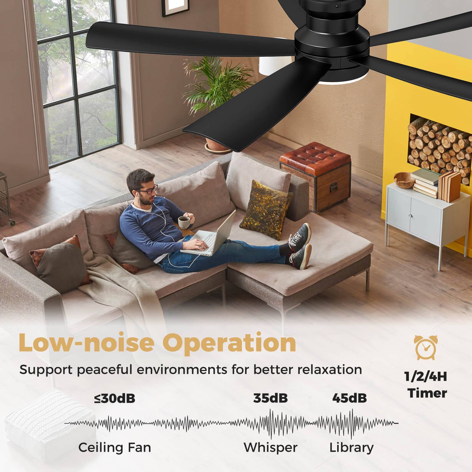 Low-noise Operation  
Support peaceful environments for better relaxation  
≤30dB Ceiling Fan  
35dB Whisper  
45dB Library  
1/2/4H Timer