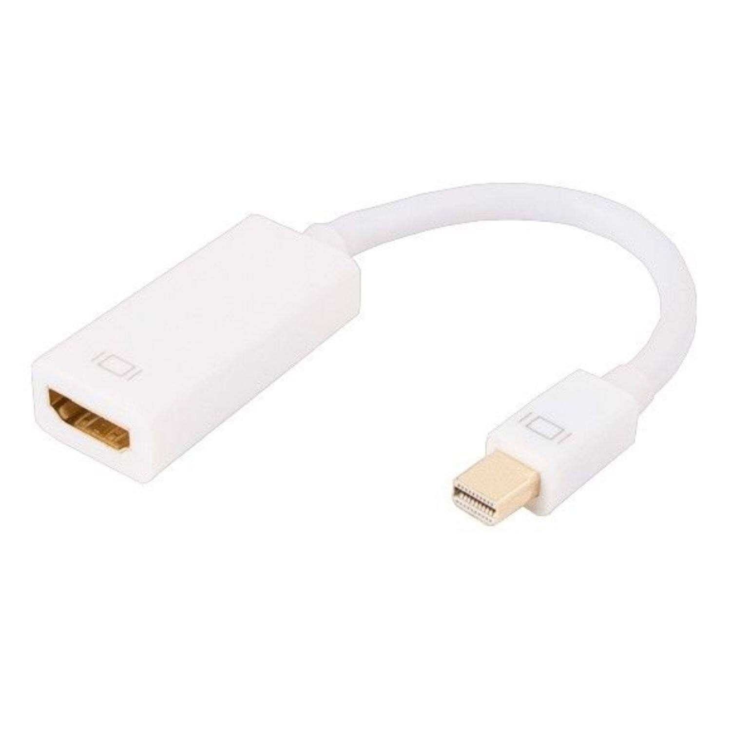 Front. Sanoxy - Mini DisplayPort (Male) to HDMI (Female) Adapter with Audio – 1080p Video & Digital Sound - White.