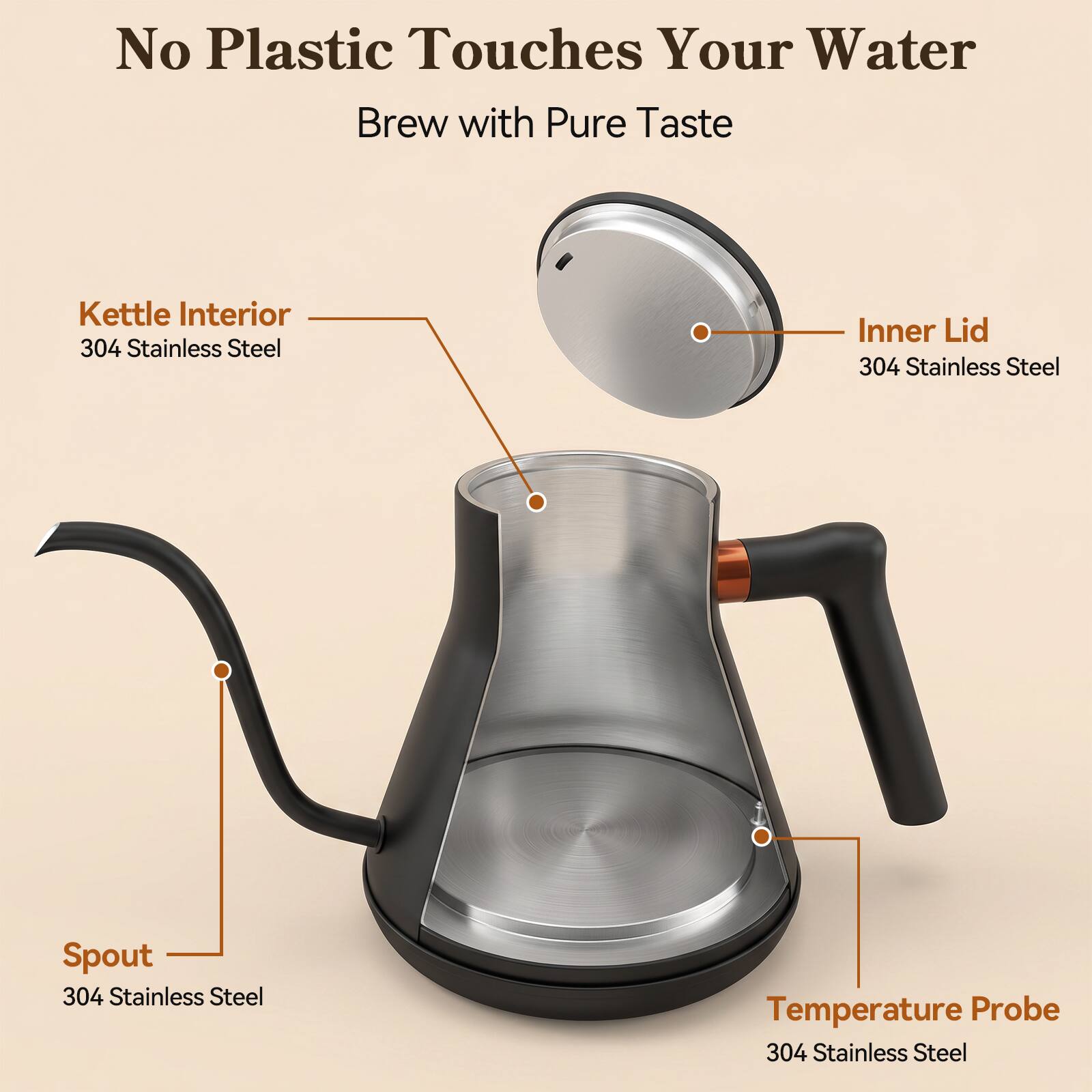 No Plastic Touches Your Water  
Brew with Pure Taste  

Kettle Interior: 304 Stainless Steel  
Inner Lid: 304 Stainless Steel  
Spout: 304 Stainless Steel  
Temperature Probe: 304 Stainless Steel