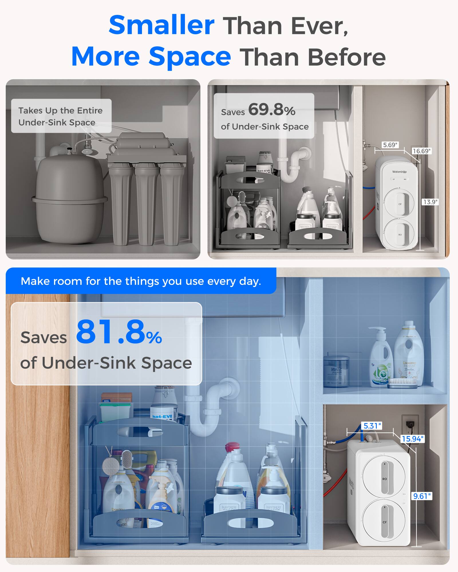 Smaller Than Ever, More Space Than Before

Takes Up the Entire Under-Sink Space

Saves 69.8% of Under-Sink Space

5.69" 16.69" 13.9

Make room for the things you use every day.

Saves 81.8% of Under-Sink Space

5.31" 15.94" 9.61"