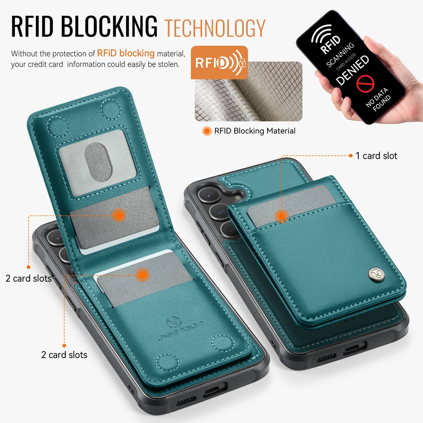 RFID BLOCKING TECHNOLOGY

Without the protection of RFID blocking material, your credit card information could easily be stolen.

RFID Blocking Material

1 card slot

2 card slots

2 card slots