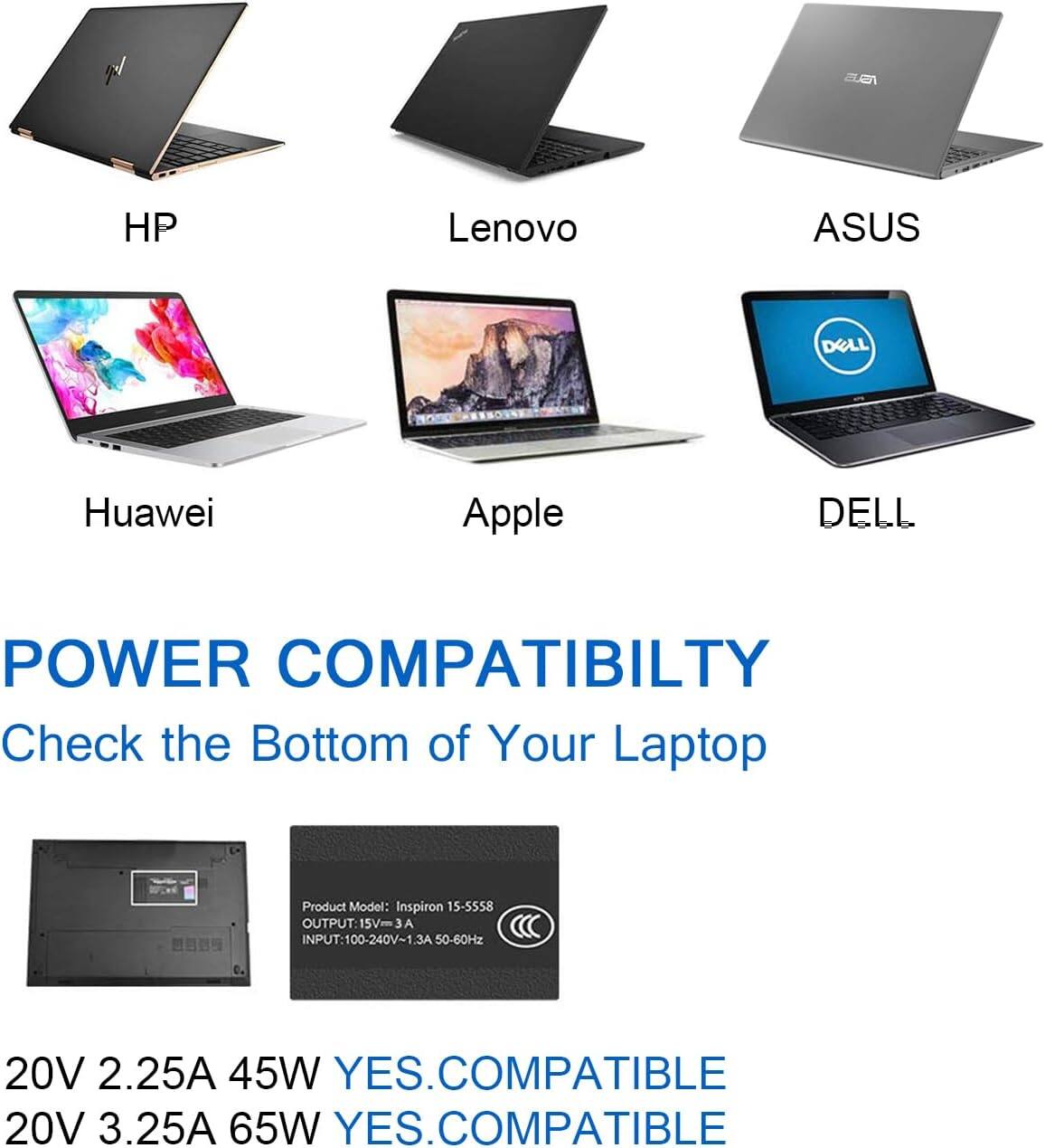 ISUS  
HP  
Lenovo  
ASUS  
DELL  
Huawei  
Apple  
DELL  

POWER COMPATIBILITY  
Check the Bottom of Your Laptop  

Product Model: Inspiron 15-5558  
OUTPUT: 15Vm 3A  
INPUT: 100-240V-1.3A 50-60Hz  

20V 2.25A 45W YES. COMPATIBLE  
20V 3.25A 65W YES. COMPATIBLE