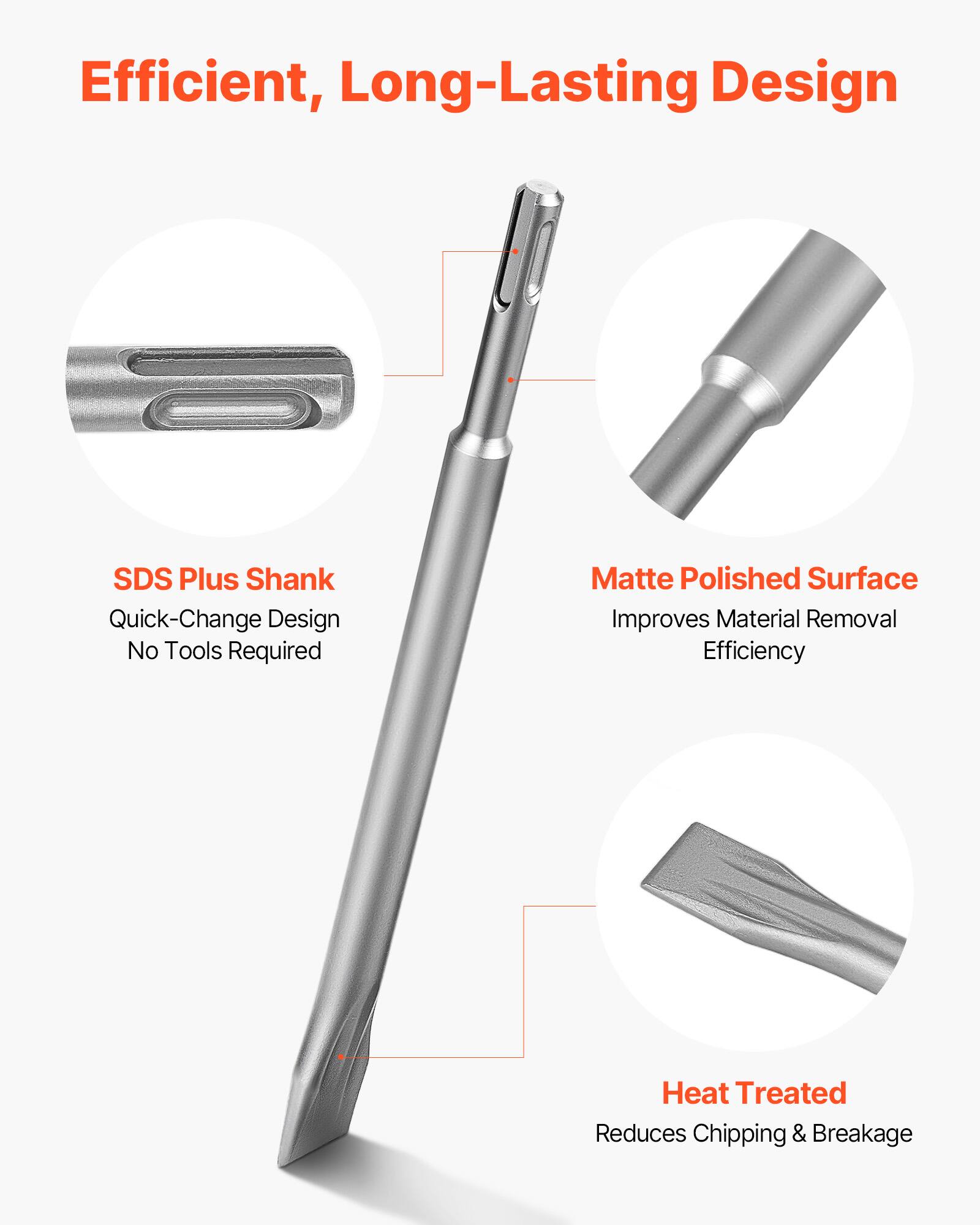 Efficient, Long-Lasting Design

- SDS Plus Shank
  - Quick-Change Design
  - No Tools Required

- Matte Polished Surface
  - Improves Material Removal Efficiency

- Heat Treated
  - Reduces Chipping & Breakage