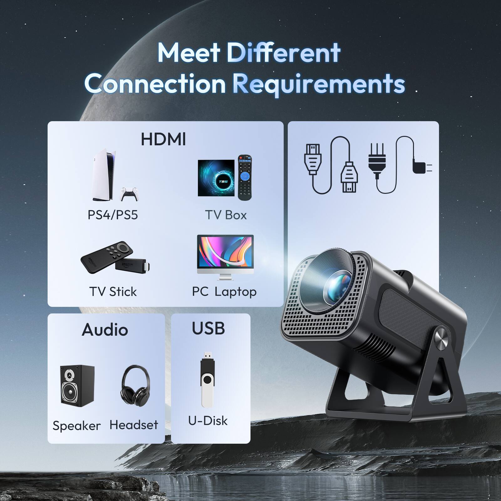 Meet Different Connection Requirements

HDMI
- PS4/PS5
- TV Box
- TV Stick
- PC Laptop

Audio
- Speaker
- Headset

USB
- U-Disk