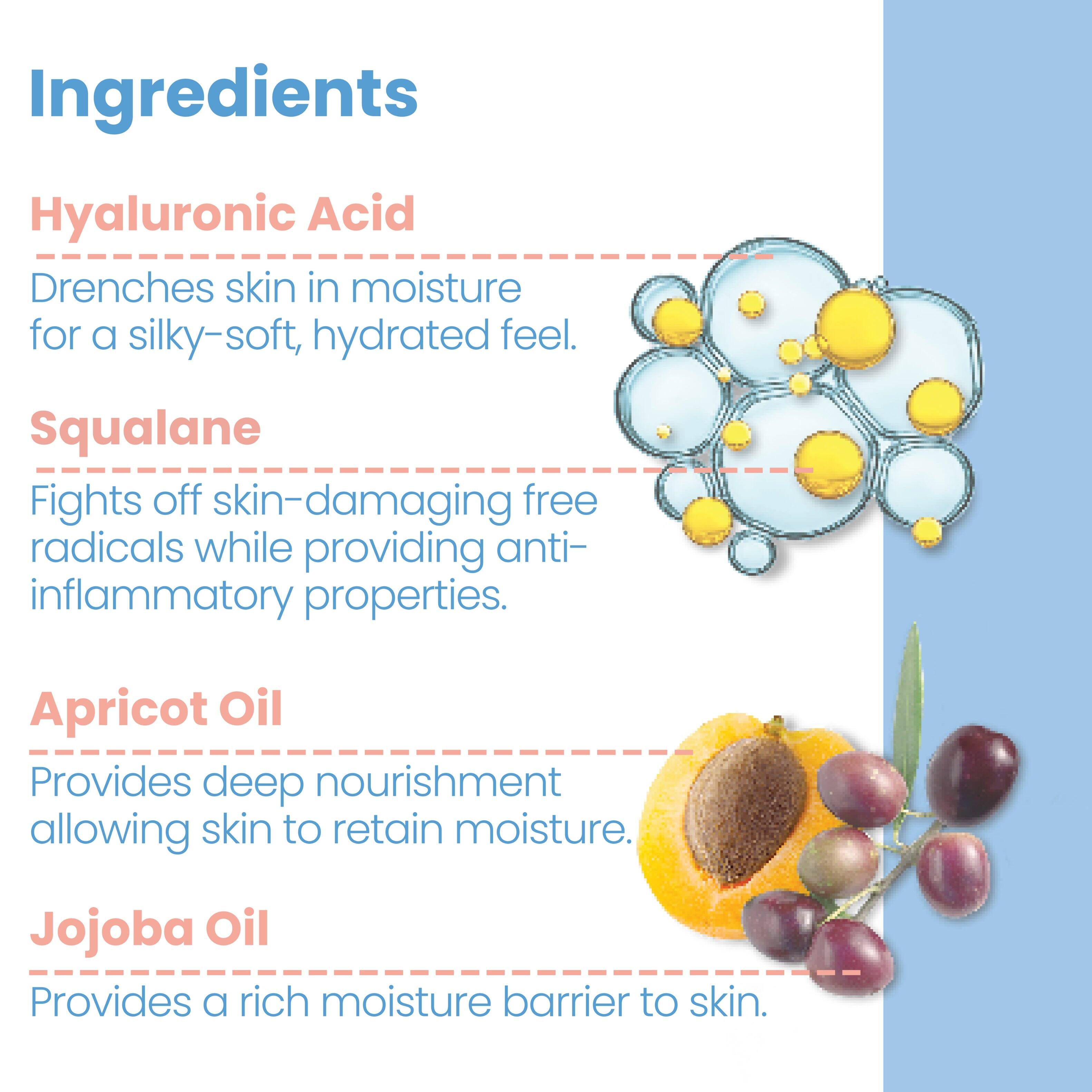 Ingredients

Hyaluronic Acid
Drenches skin in moisture for a silky-soft, hydrated feel.

Squalane
Fights off skin-damaging free radicals while providing anti-inflammatory properties.

Apricot Oil
Provides deep nourishment allowing skin to retain moisture.

Jojoba Oil
Provides a rich moisture barrier to skin.