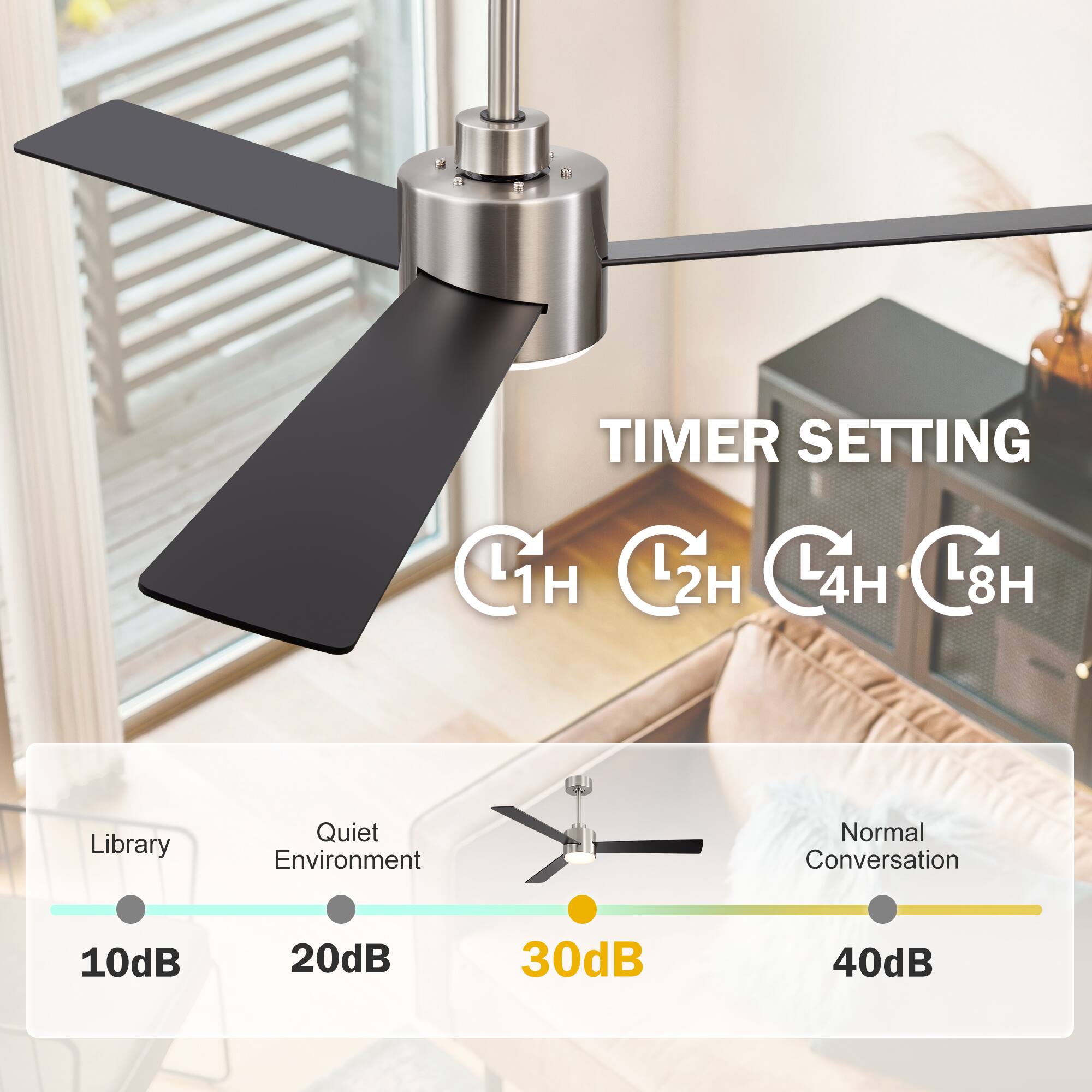TIMER SETTING  
1H 2H 4H 8H  

Library Quiet Environment Normal Conversation  
10dB 20dB 30dB 40dB