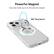 Powerful Magnet
Securely holds up to 3x the phone's weight.
360° Ring Swivel