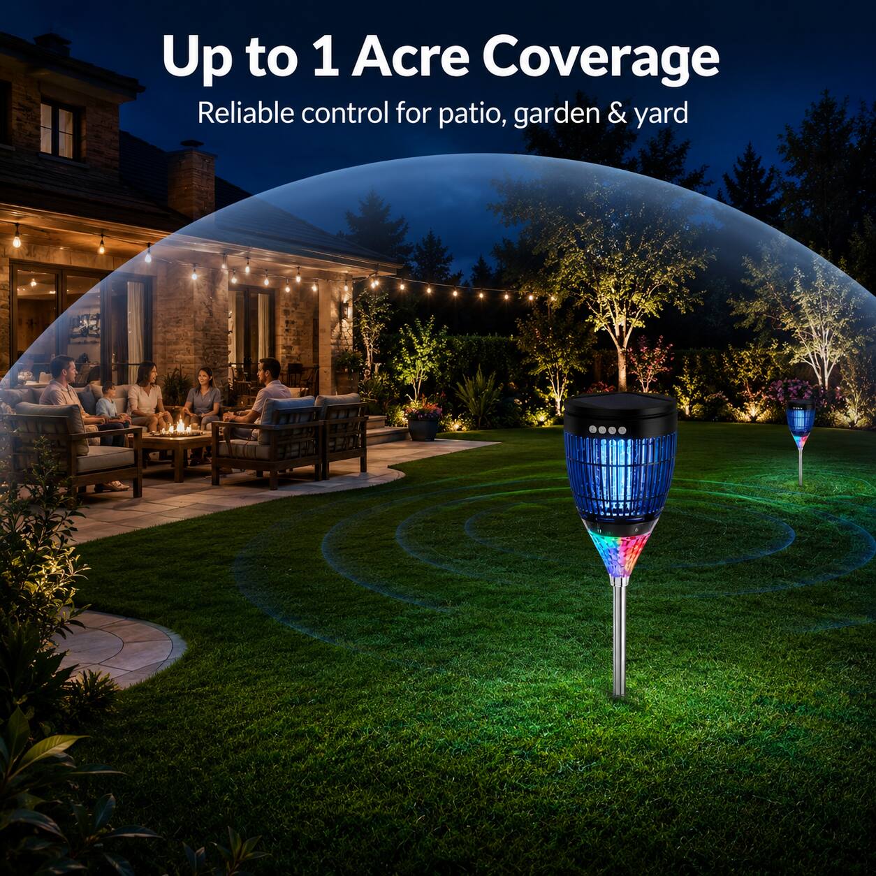 Up to 1 Acre Coverage  
Reliable control for patio, garden & yard