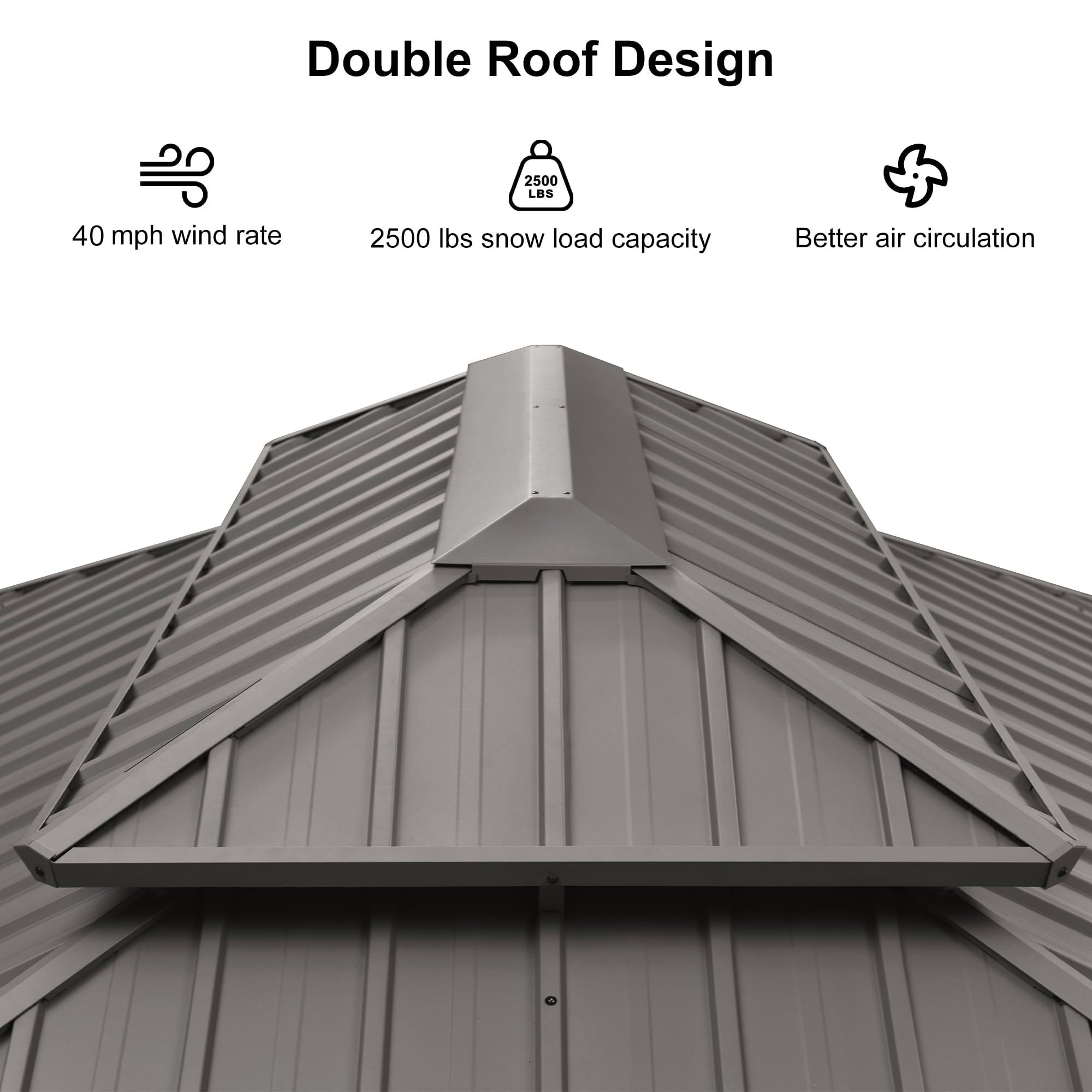 Double Roof Design

- 40 mph wind rate
- 2500 lbs snow load capacity
- Better air circulation