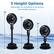 3 Height Options
Adjustable by installing or removing the middle sections
39"
32"
26"
F2
F2
F2