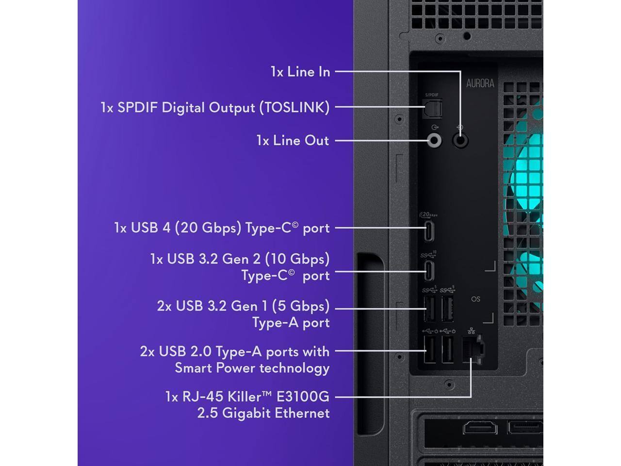 1x Line In  
1x SPDIF Digital Output (TOSLINK)  
1x Line Out  
1x USB 4 (20 Gbps) Type-C® port  
1x USB 3.2 Gen 2 (10 Gbps) Type-C® port  
2x USB 3.2 Gen 1 (5 Gbps) Type-A port  
2x USB 2.0 Type-A ports with Smart Power technology  
1x RJ-45 Killer™ E3100G 2.5 Gigabit Ethernet