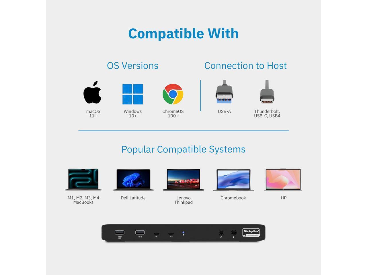 Compatible With

**OS Versions**
- macOS 11+
- Windows 10+
- ChromeOS 100+

**Connection to Host**
- USB-A
- Thunderbolt, USB-C, USB4

**Popular Compatible Systems**
- M1, M2, M3, M4 MacBooks
- Dell Latitude
- Lenovo Thinkpad
- Chromebook
- HP

*DisplayLink Link*