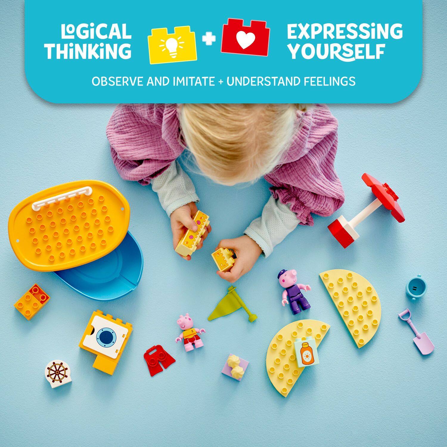 Logical Thinking + Expressing Yourself = Observe and Imitate + Understand Feelings