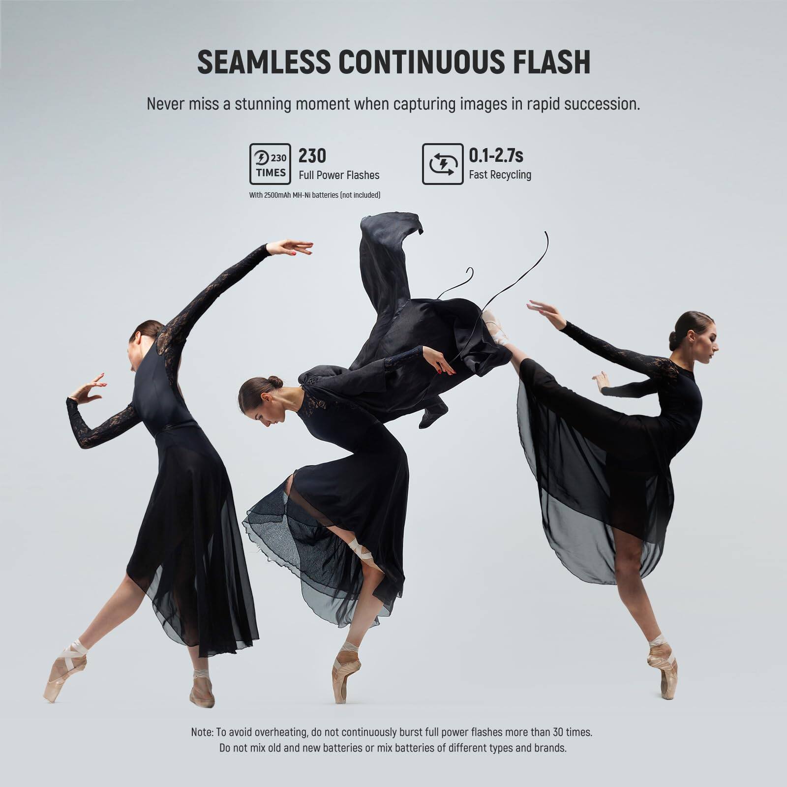 SEAMLESS CONTINUOUS FLASH  
Never miss a stunning moment when capturing images in rapid succession.  

230 TIMES  
Full Power Flashes  
With 2500mAh Ni-MH batteries (not included)  

0.1-2.7s  
Fast Recycling  

Note: To avoid overheating, do not continuously burst full power flashes more than 30 times.  
Do not mix old and new batteries or mix batteries of different types and brands.