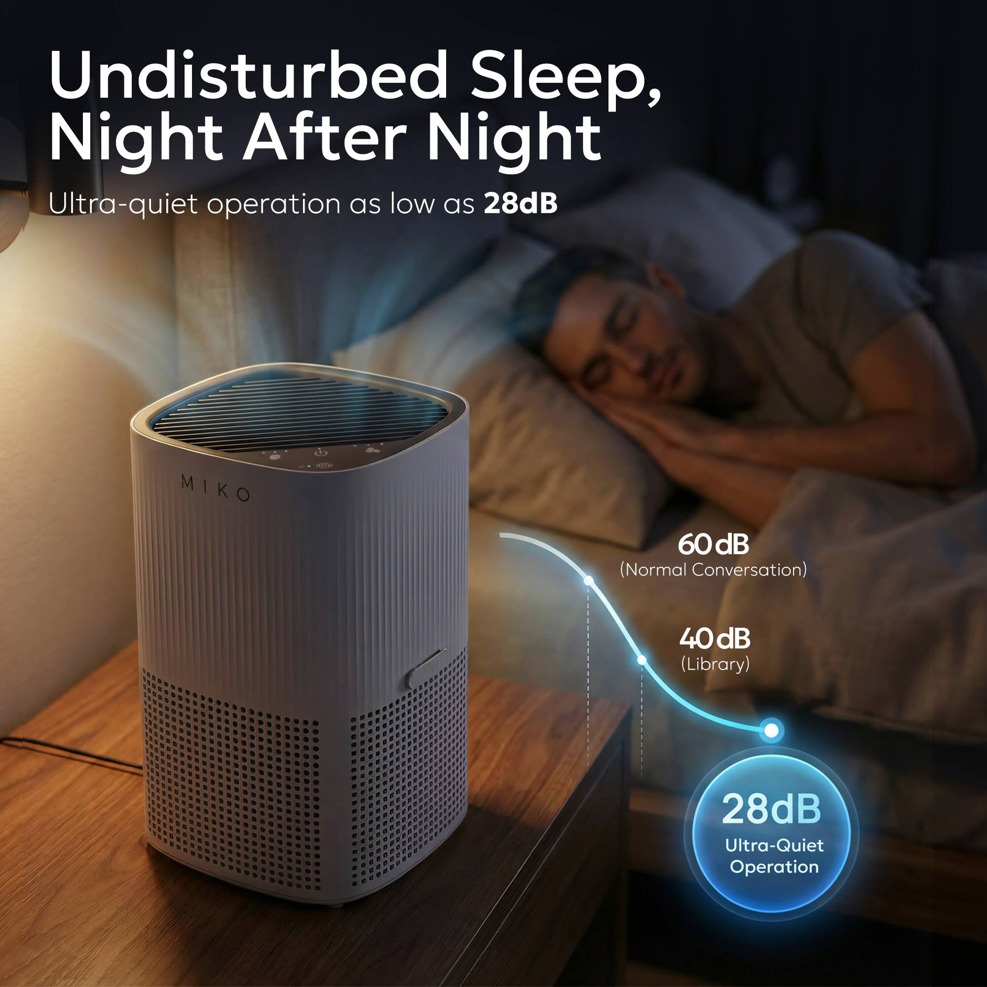 Undisturbed Sleep, Night After Night

Ultra-quiet operation as low as 28dB

MIKO

60dB (Normal Conversation)

40dB (Library)

28dB Ultra-Quiet Operation
