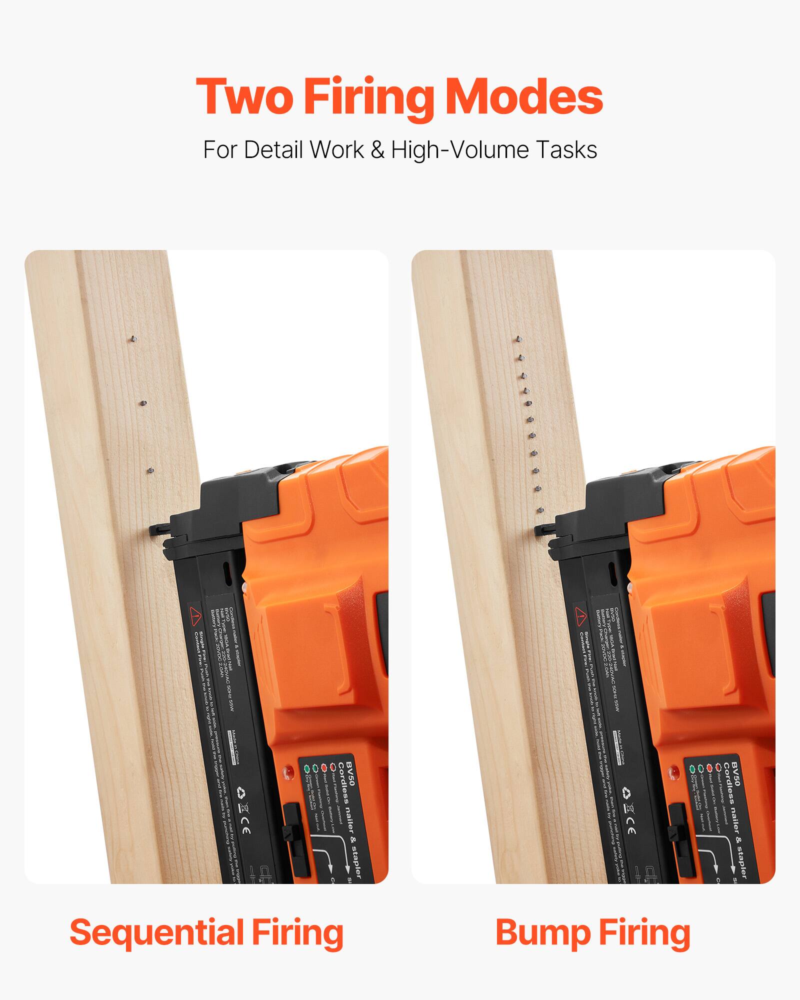Two Firing Modes For Detail Work & High-Volume Tasks

Sequential Firing

Bump Firing