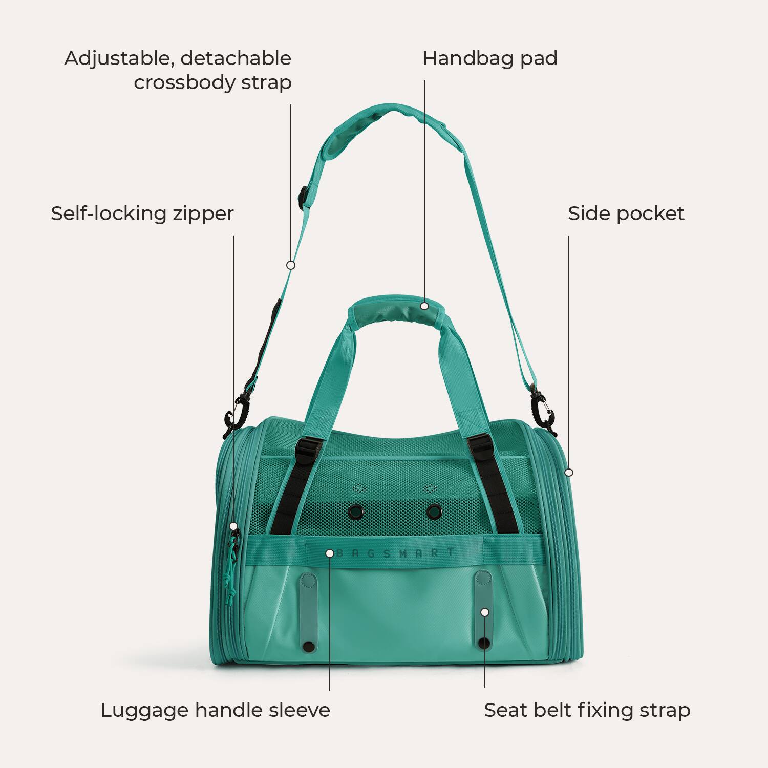 Adjustable, detachable crossbody strap  
Handbag pad  
Self-locking zipper  
Side pocket  
BAGSMART  
Luggage handle sleeve  
Seat belt fixing strap