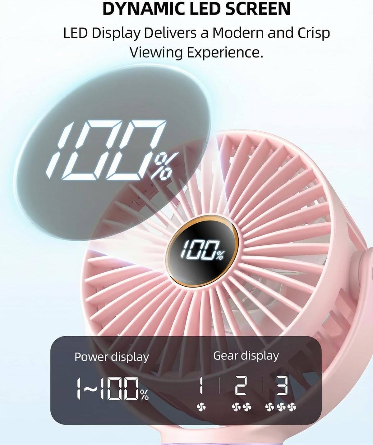 DYNAMIC LED SCREEN  
LED Display Delivers a Modern and Crisp Viewing Experience.  
100% Power display  
1~100%  
Gear display  
1 2 3