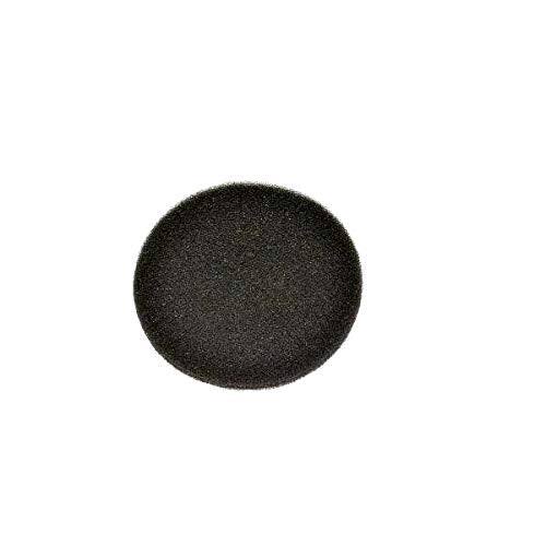 Left. Eureka - Vacuum Filter for Vacuum Part #86619SAN 1 Pack.