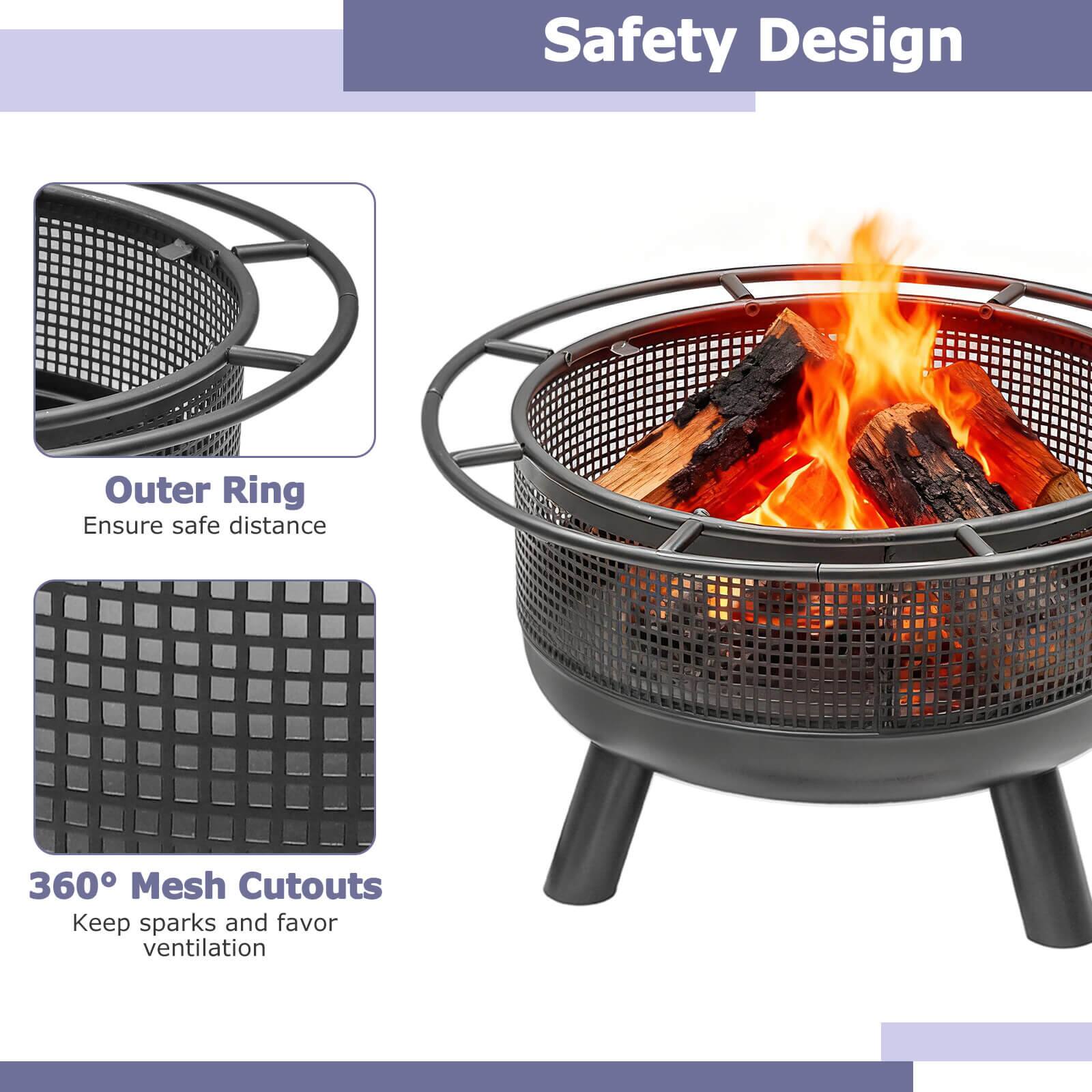 Safety Design

Outer Ring  
Ensure safe distance

360° Mesh Cutouts  
Keep sparks and favor ventilation