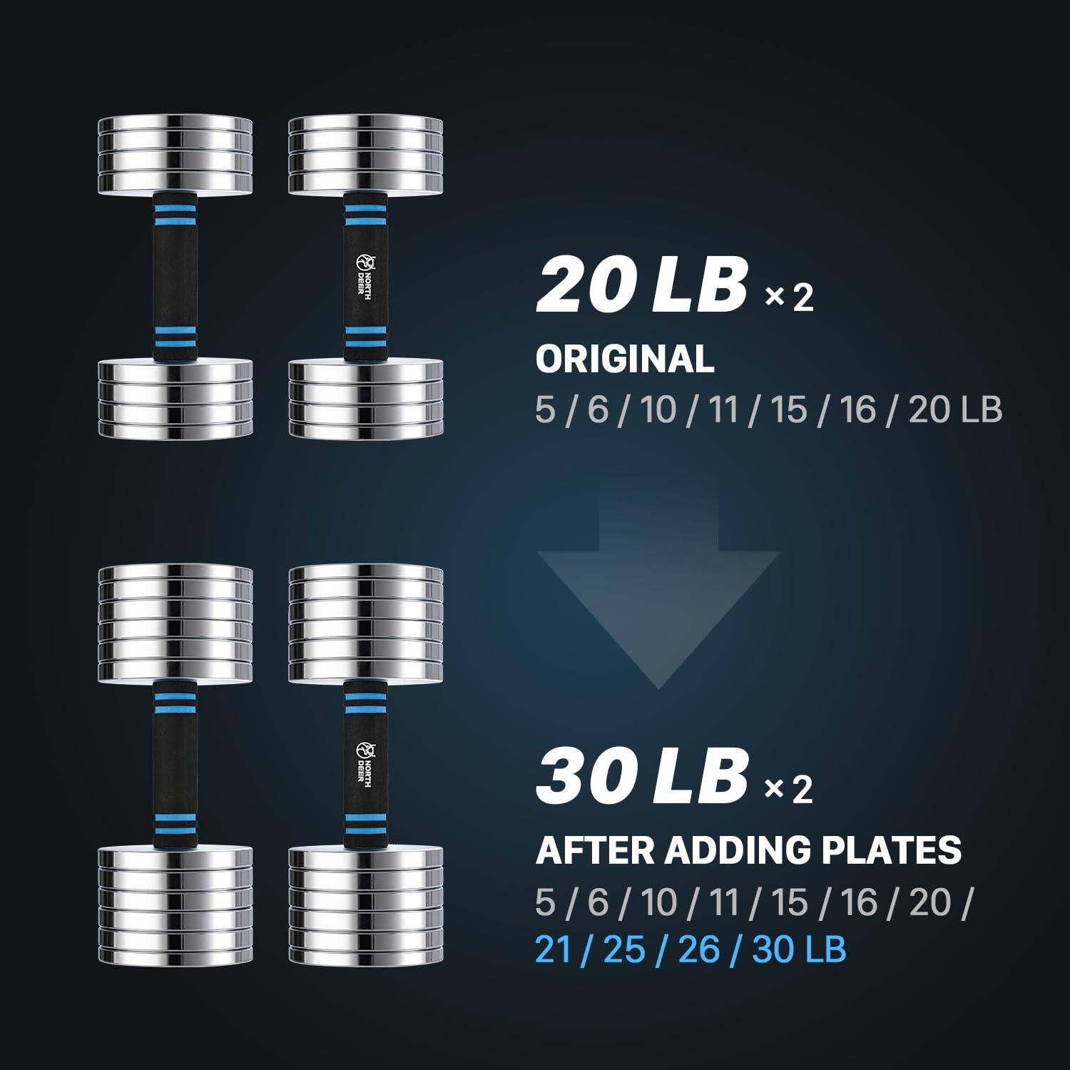 20 LB x2  
ORIGINAL  
5/6/10/11/15/16/20 LB  

30 LB x2  
AFTER ADDING PLATES  
5/6/10/11/15/16/20/21/25/26/30 LB