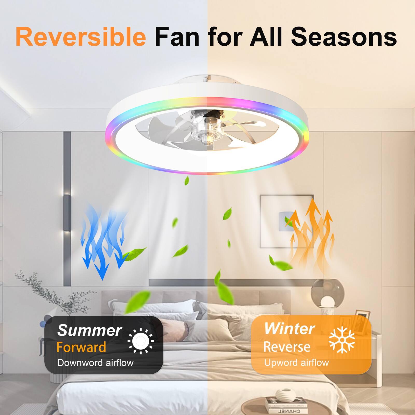 Reversible Fan for All Seasons  
Summer Forward Downward airflow  
Winter Reverse Upward airflow