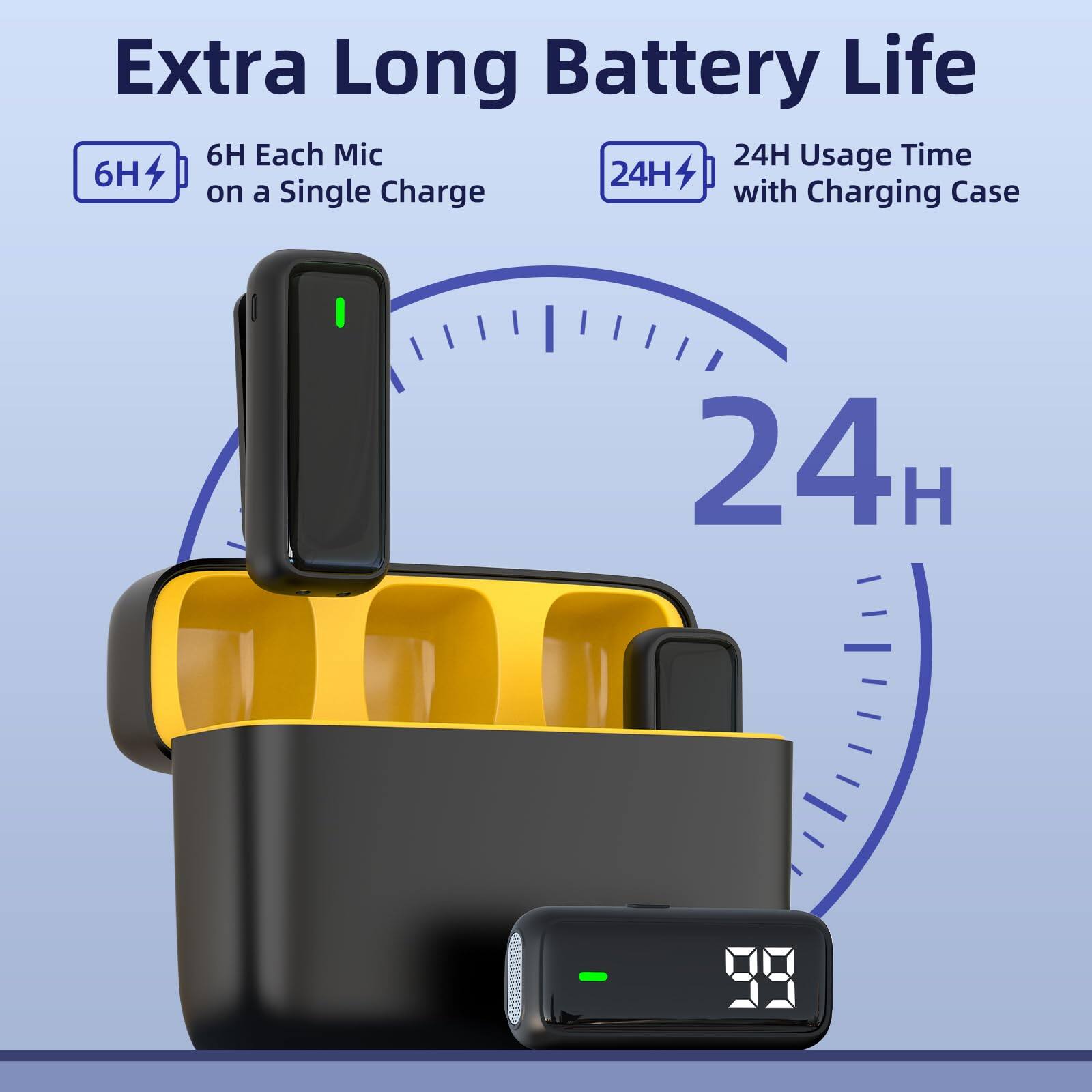 Extra Long Battery Life

6H Each Mic on a Single Charge

24H Usage Time with Charging Case