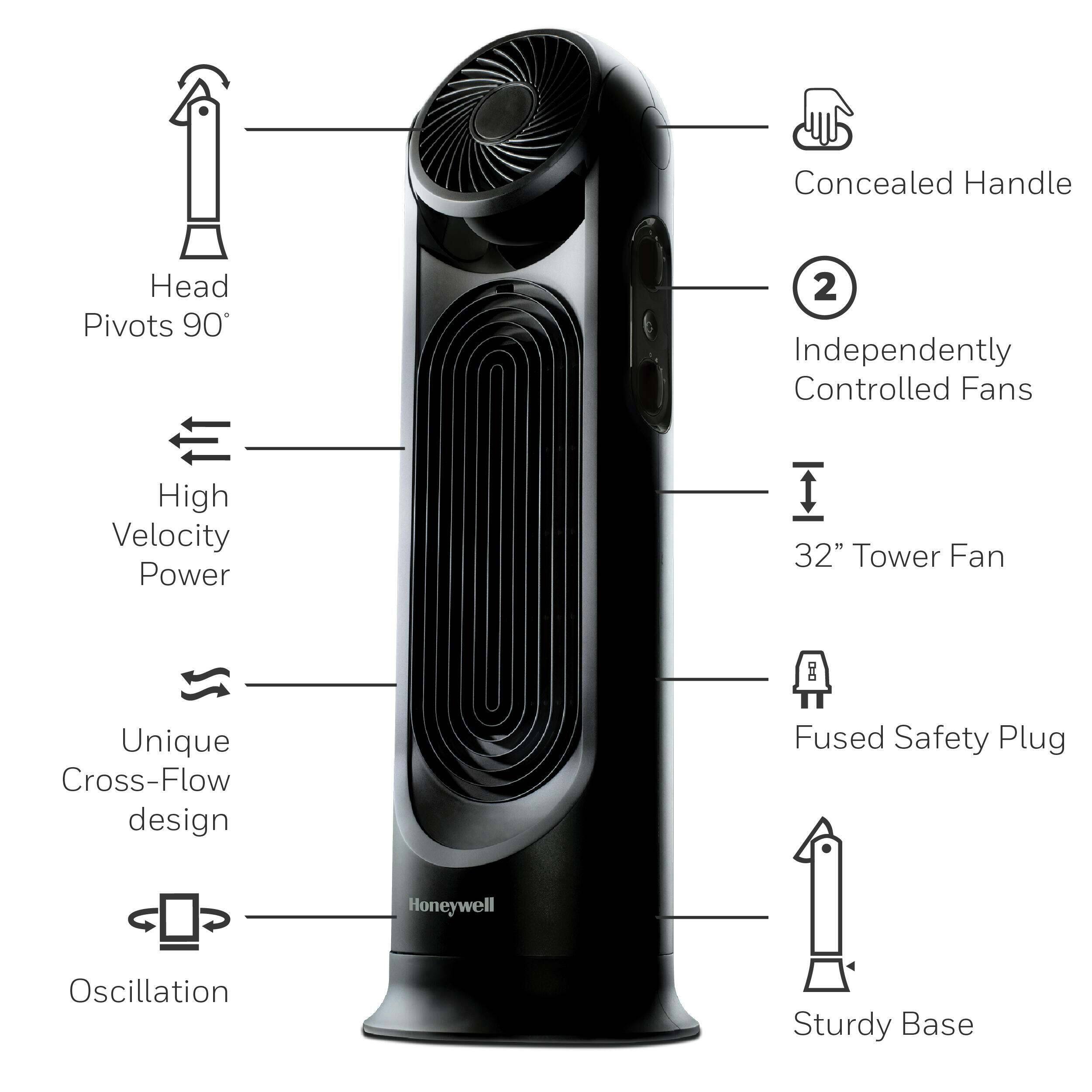 The image shows a Honeywell tower fan with various features and functions labeled. The fan has a concealed handle, head pivots of 90 degrees, and two independently controlled fans. It also has a high velocity power of 32 inches, a unique cross-flow design, a fused safety plug, and an oscillation feature. The fan is built on a sturdy base, making it a reliable and efficient appliance for cooling and ventilation.