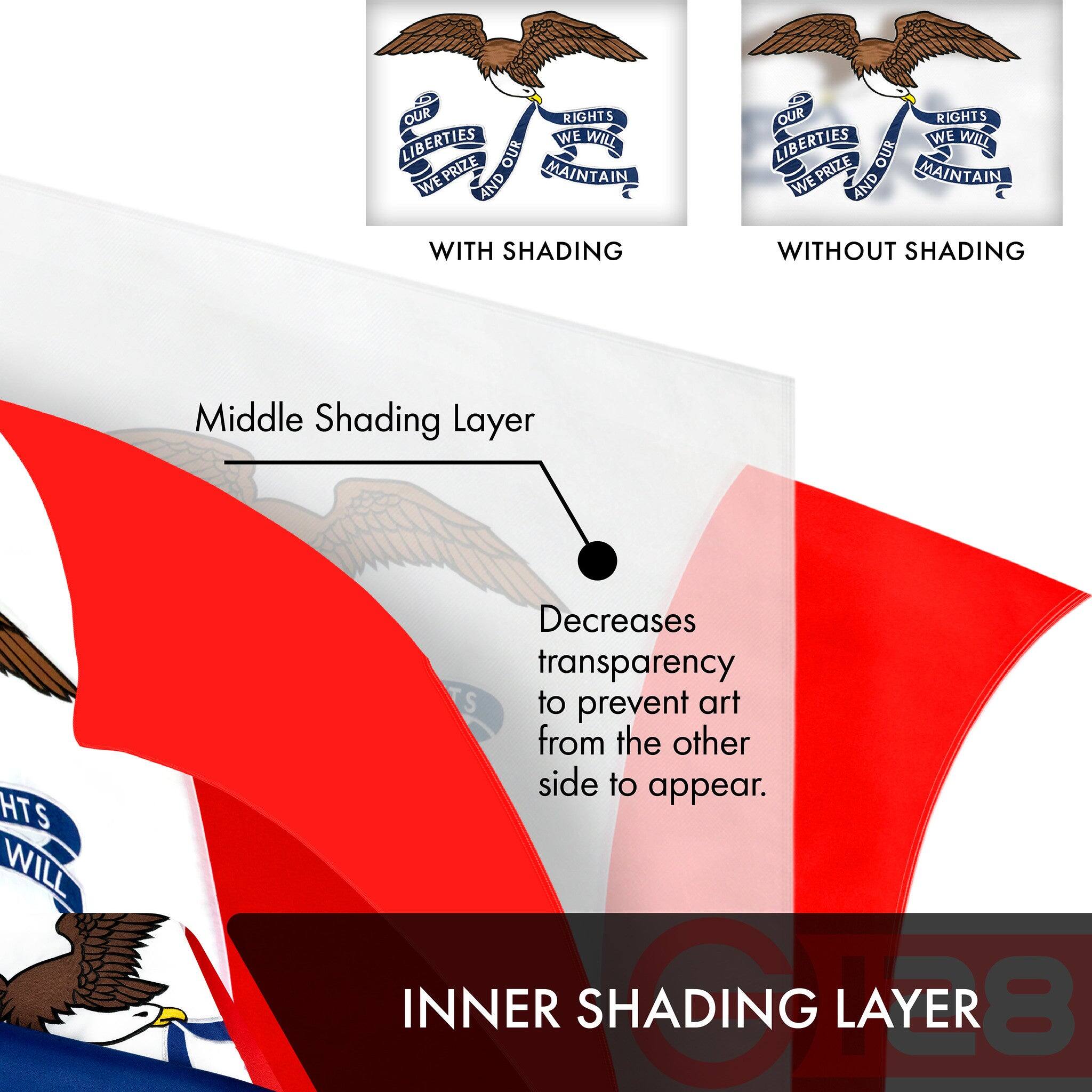 OUR RIGHTS LIBERTIES WE WILL PRIZE OUR WE AND MAINTAIN OUR RIGHTS LIBERTIES WE WILL PRIZE OUR WE AND MAINTAIN

WITH SHADING WITHOUT SHADING

Middle Shading Layer
Decreases transparency to prevent art from the other side to appear.

INNER SHADING LAYER