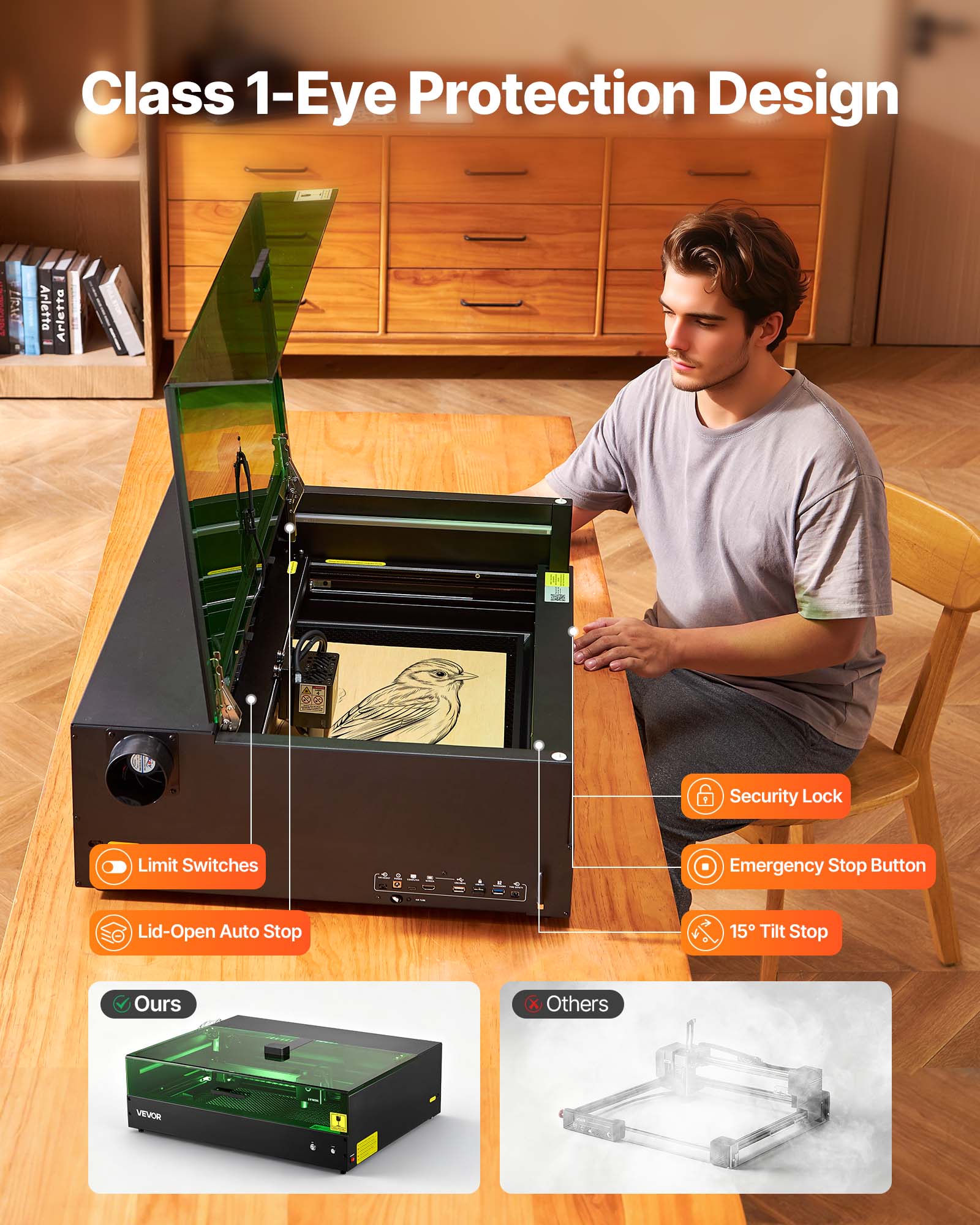 Class 1-Eye Protection Design

- Security Lock
- Limit Switches
- Lid-Open Auto Stop
- Emergency Stop Button
- 15° Tilt Stop

Ours

Others

VEVOR