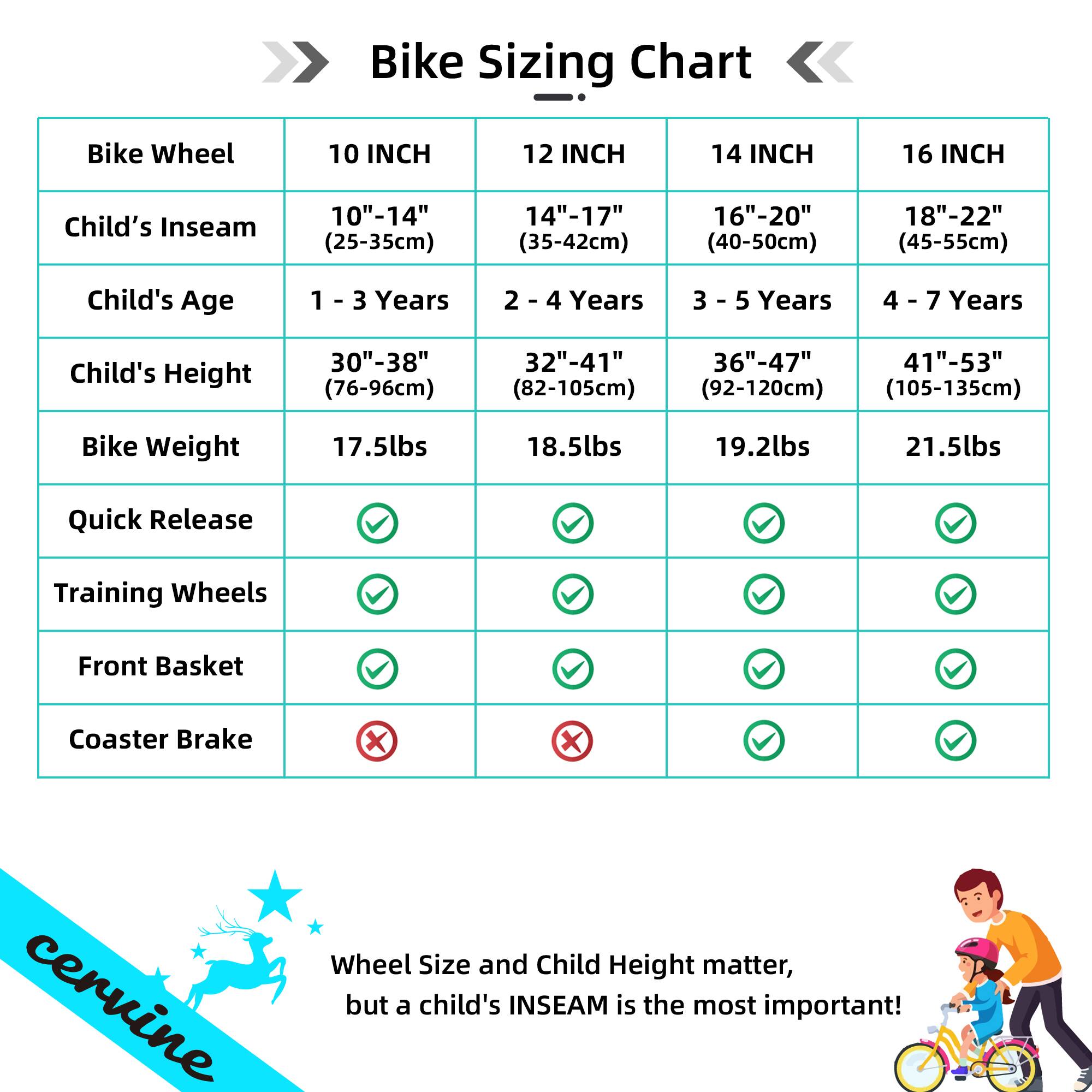 Bike Sizing Chart

| Bike Wheel | 10 INCH | 12 INCH | 14 INCH | 16 INCH |
|------------|---------|---------|---------|---------|
| Child's Inseam | 10"-14" (25-35cm) | 14"-17" (35-42cm) | 16"-20" (40-50cm) | 18"-22" (45-55cm) |
| Child's Age | 1 - 3 Years | 2 - 4 Years | 3 - 5 Years | 4 - 7 Years |
| Child's Height | 30"-38" (76-96cm) | 32"-41" (82-105cm) | 36"-47" (92-120cm) | 41"-53" (105-135cm) |
| Bike Weight | 17.5lbs | 18.5lbs | 19.2lbs | 21.5lbs |
| Quick