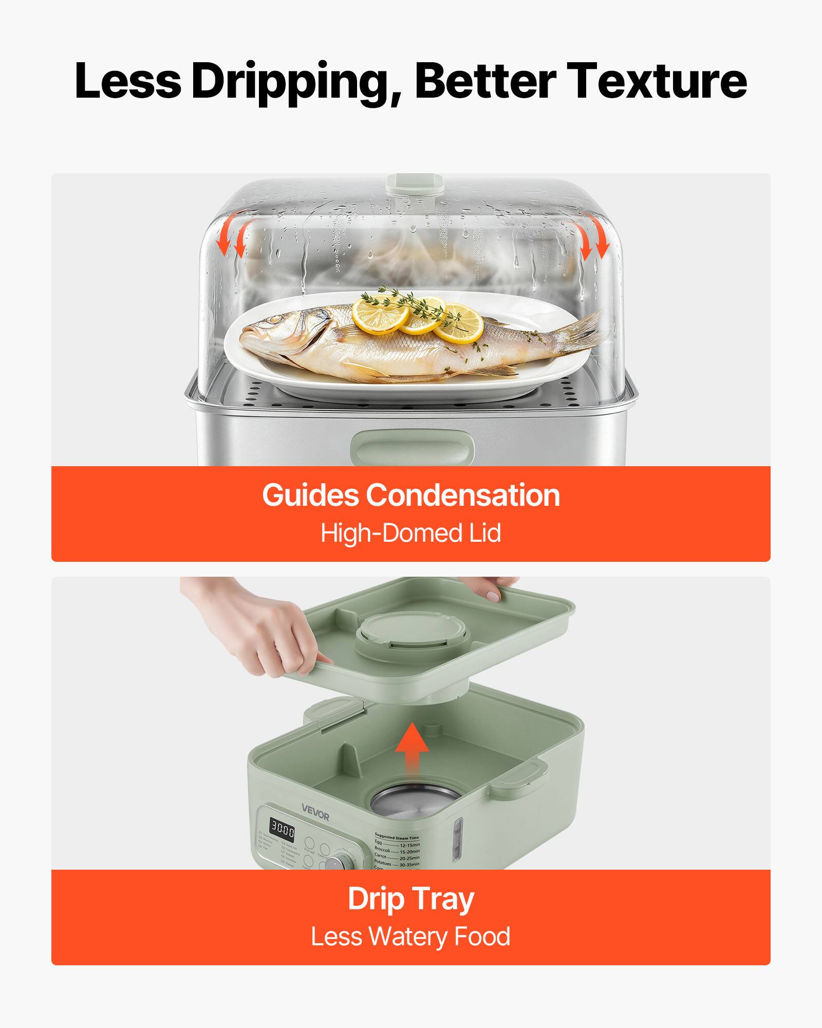 Less Dripping, Better Texture

Guides Condensation
High-Domed Lid

VEVOR 3000

Drip Tray
Less Watery Food