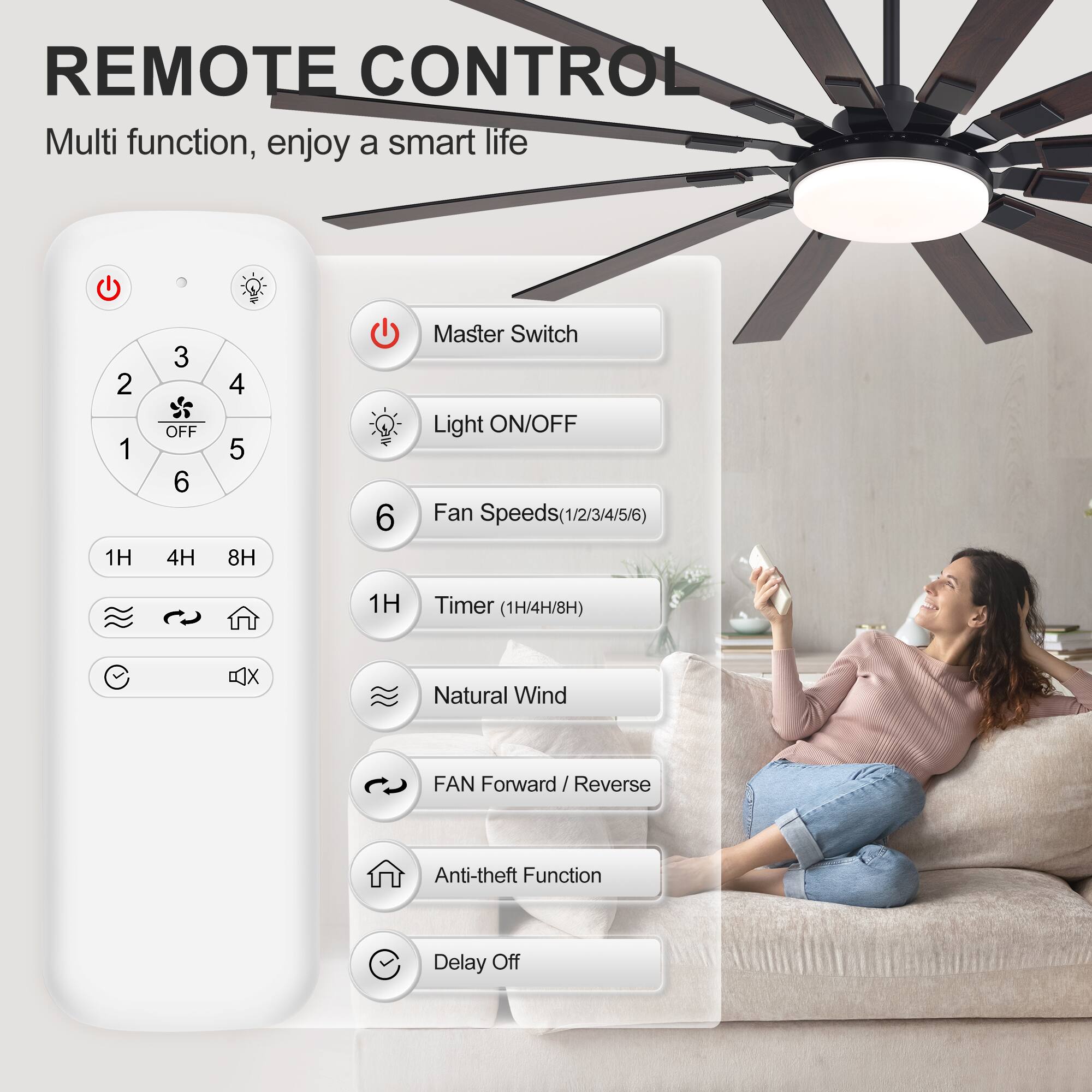 REMOTE CONTROL  
Multi function, enjoy a smart life  

- Master Switch  
- Light ON/OFF  
- Fan Speeds (1/2/3/4/5/6)  
- Timer (1H/4H/8H)  
- Natural Wind  
- FAN Forward / Reverse  
- Anti-theft Function  
- Delay Off  

1H  
4H  
8H  

OFF