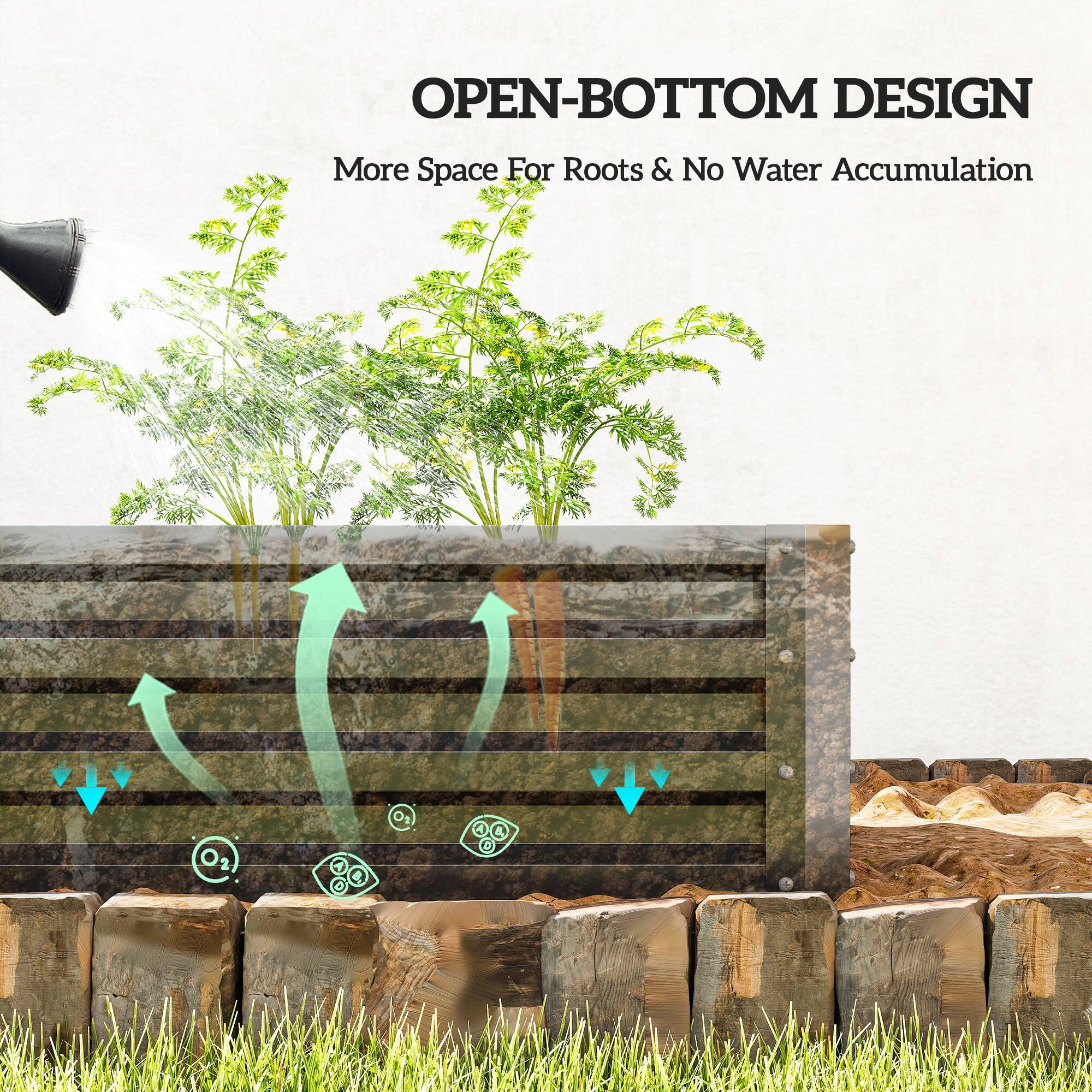 OPEN-BOTTOM DESIGN  
More Space For Roots & No Water Accumulation