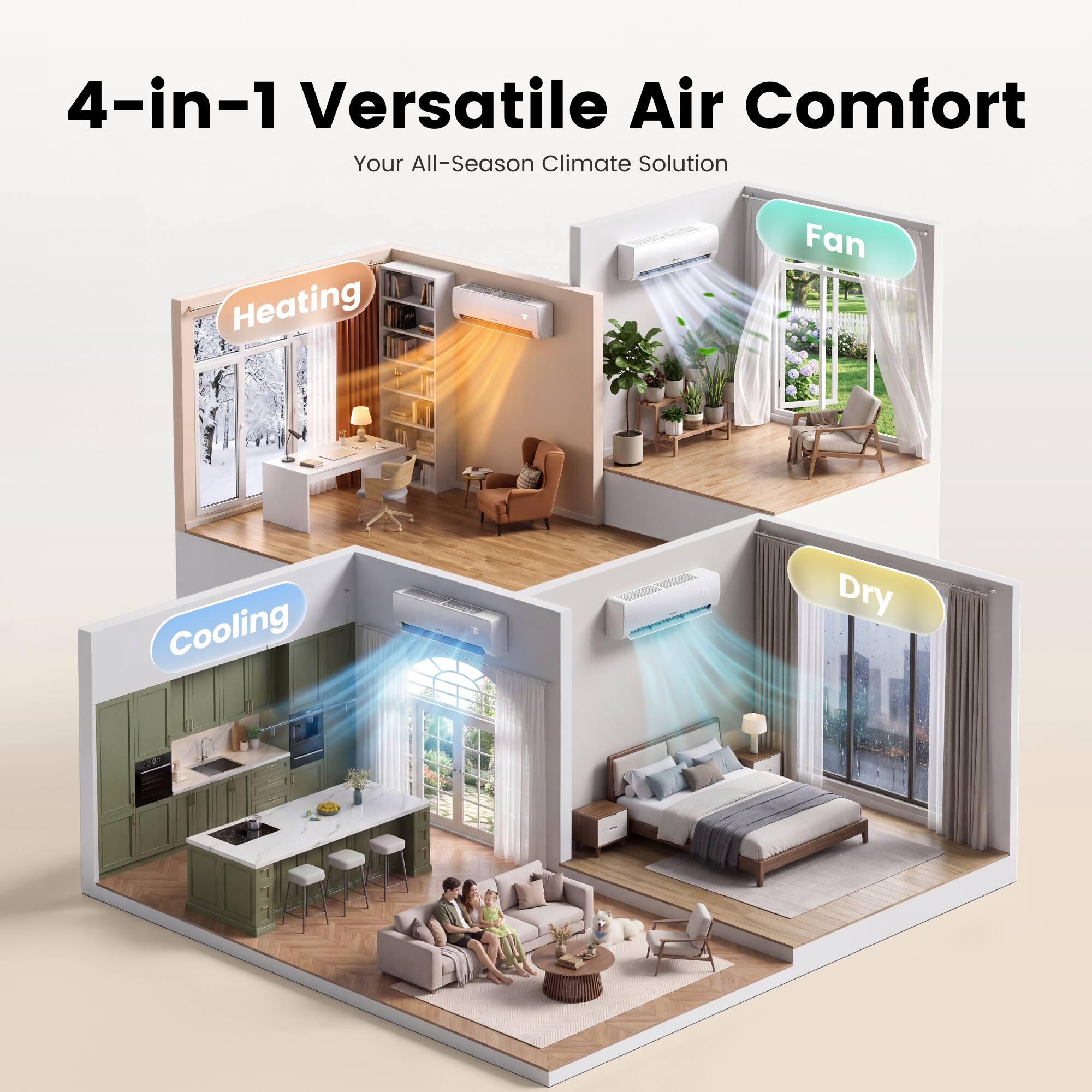 4-in-1 Versatile Air Comfort  
Your All-Season Climate Solution